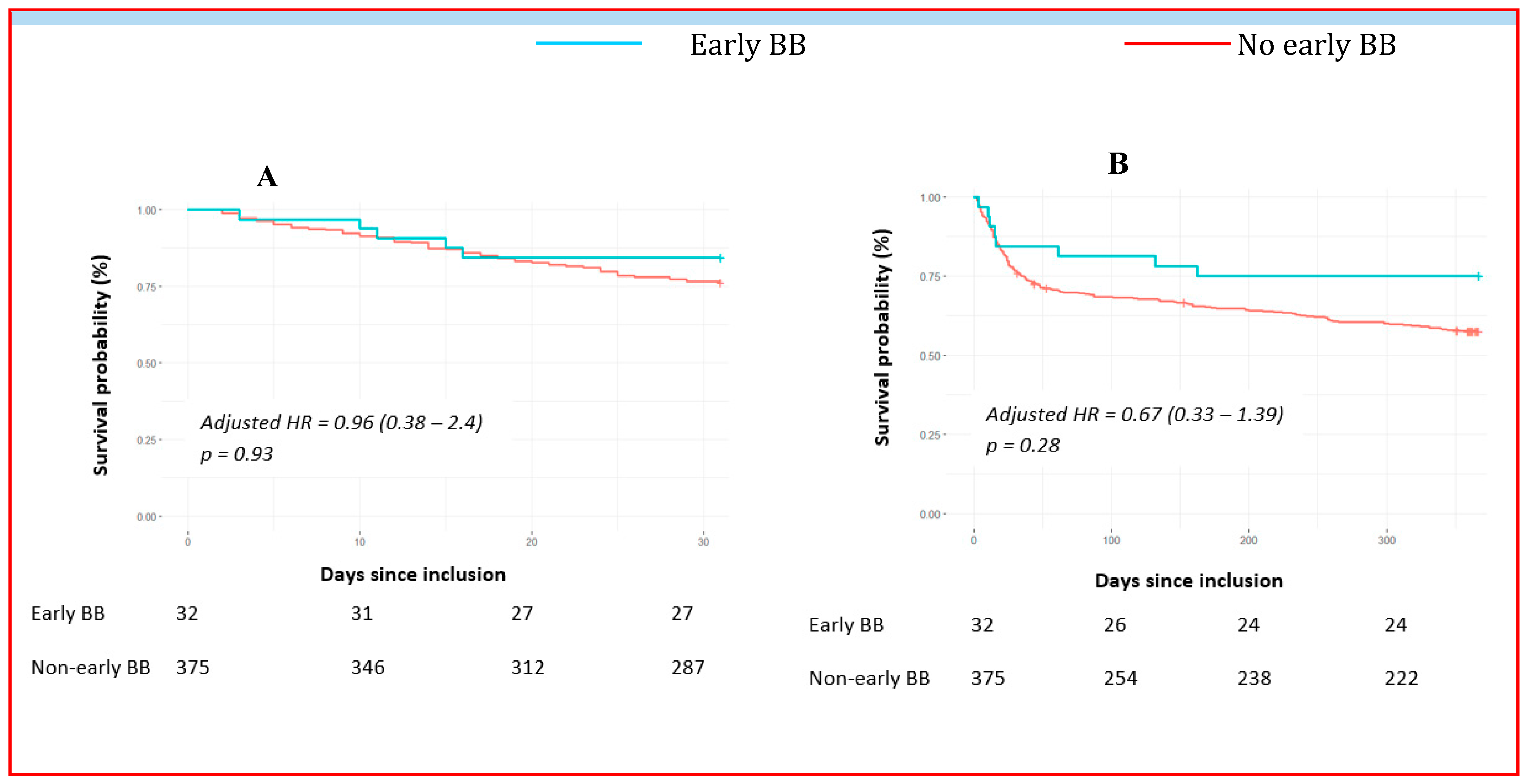 Pharmaceuticals 16 01740 g004