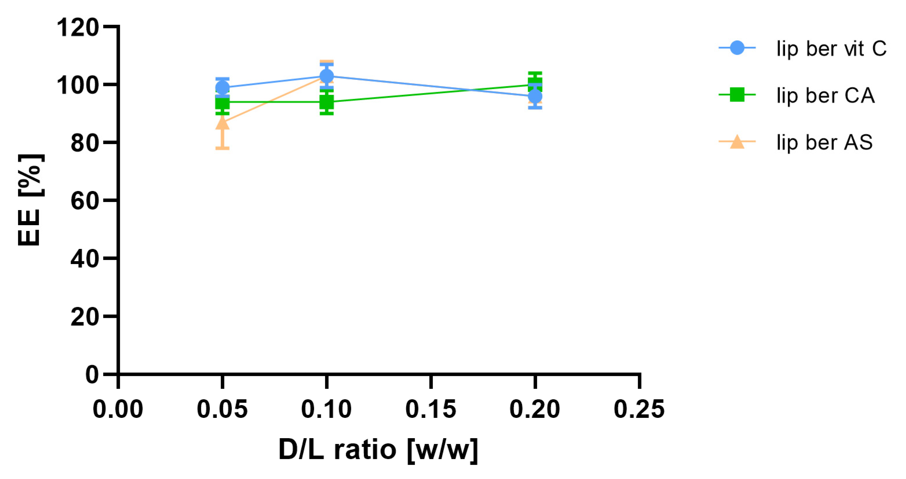 Pharmaceuticals 17 00005 g004 Pharmaceuticals 17 00005 g004