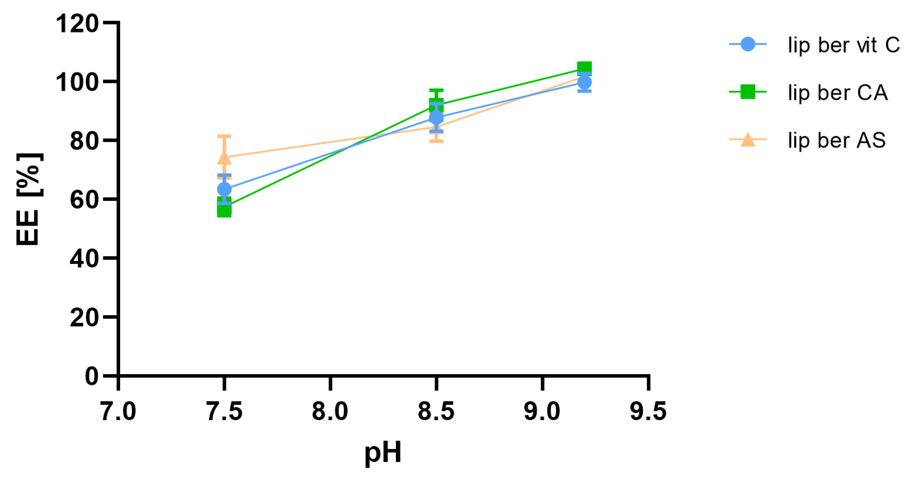 Pharmaceuticals 17 00005 g005 Pharmaceuticals 17 00005 g005