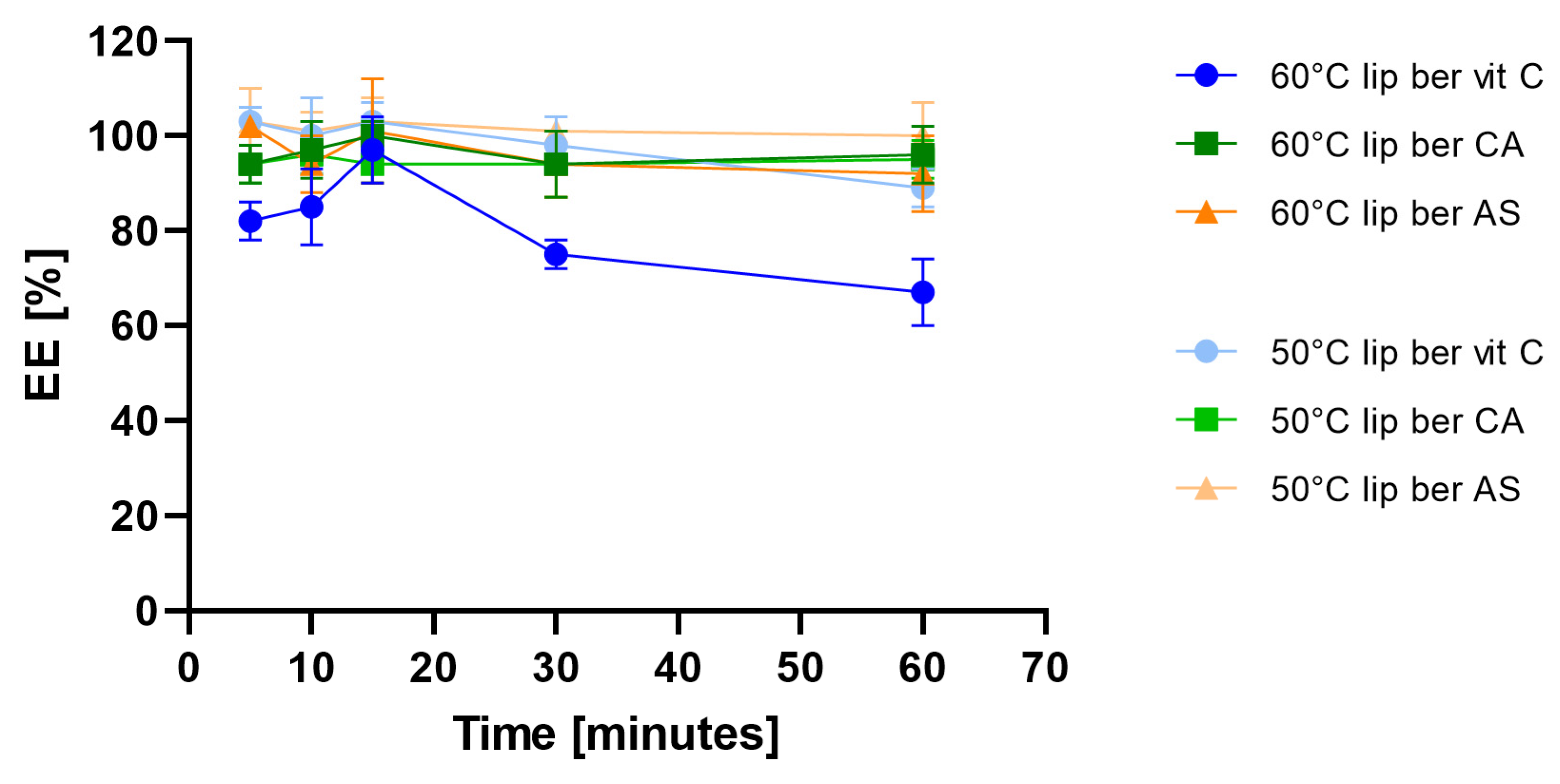 Pharmaceuticals 17 00005 g006 Pharmaceuticals 17 00005 g006
