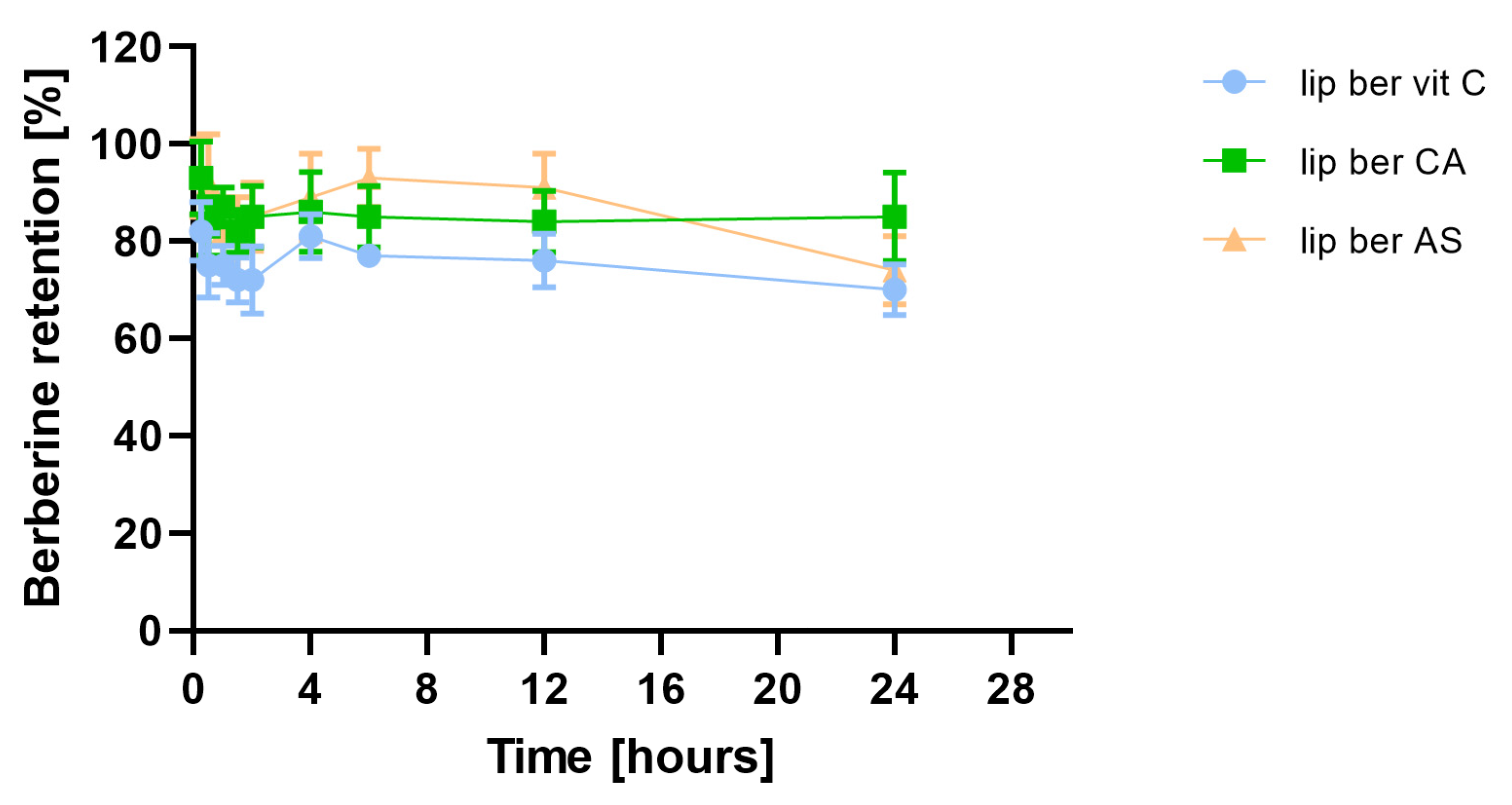 Pharmaceuticals 17 00005 g010 Pharmaceuticals 17 00005 g010
