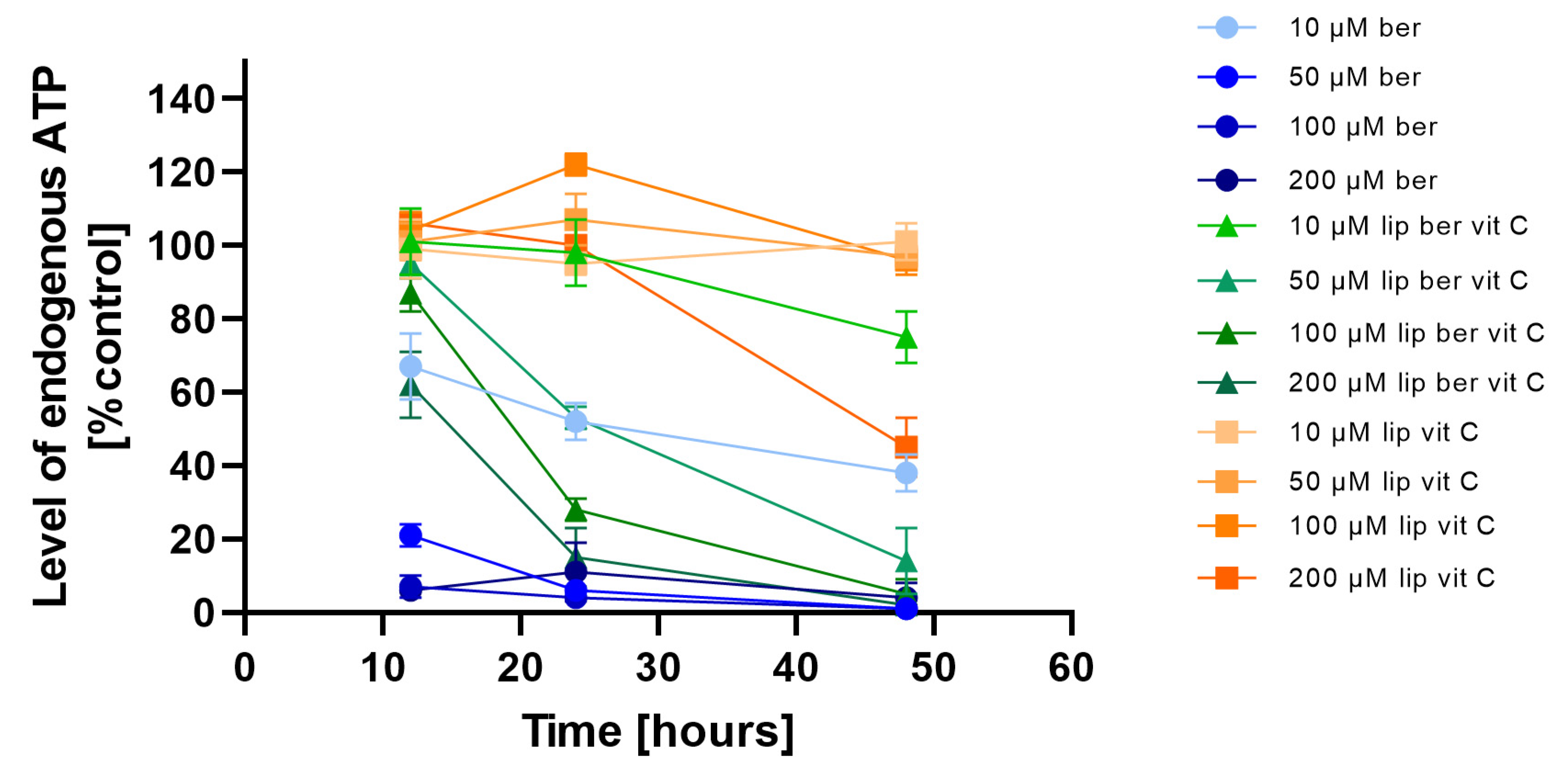 Pharmaceuticals 17 00005 g011 Pharmaceuticals 17 00005 g011