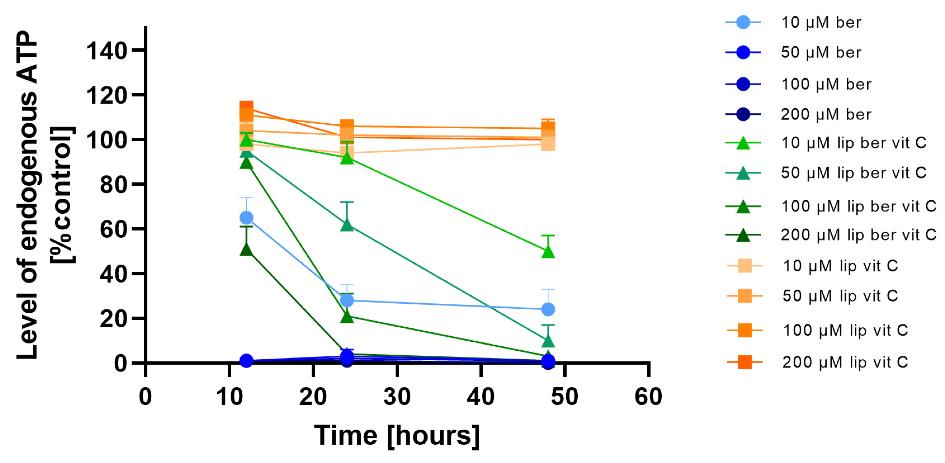 Pharmaceuticals 17 00005 g012 Pharmaceuticals 17 00005 g012