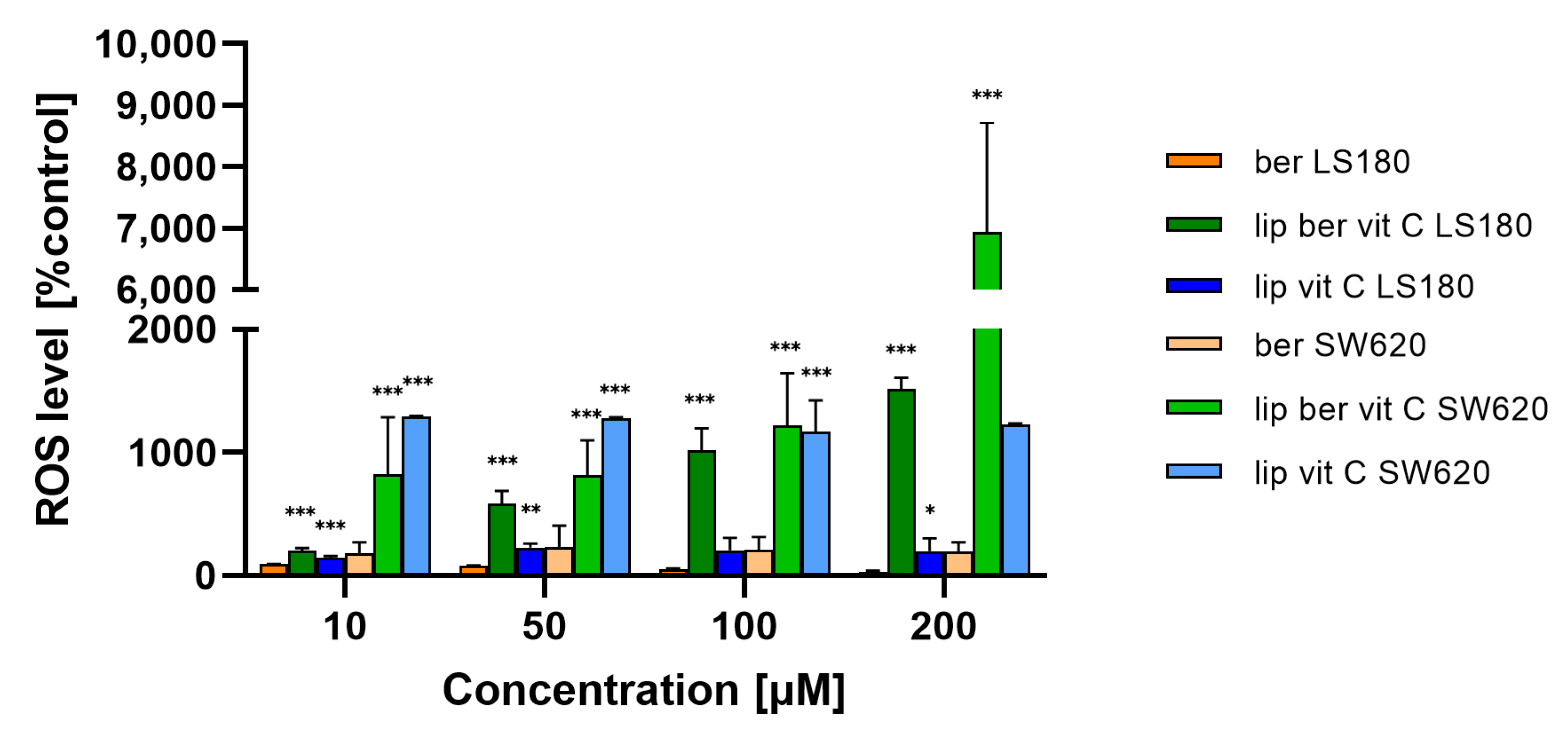 Pharmaceuticals 17 00005 g016 Pharmaceuticals 17 00005 g016