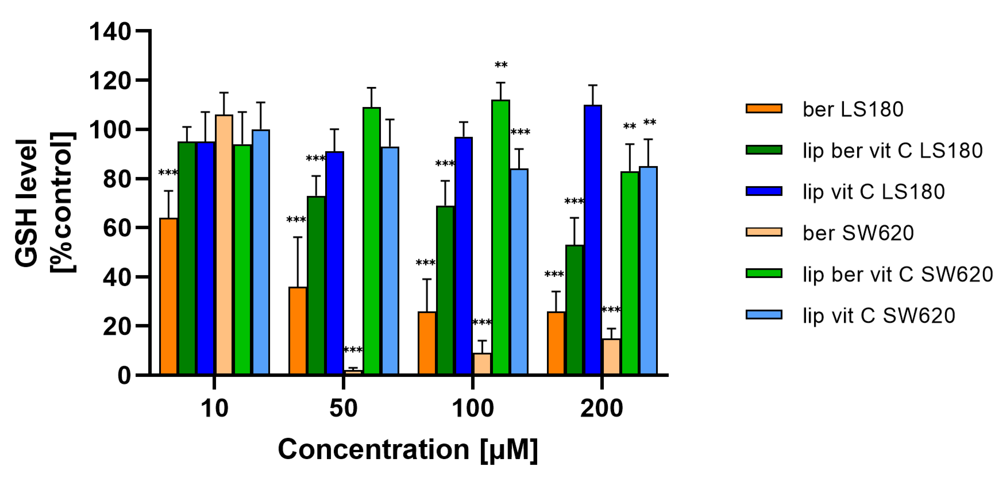 Pharmaceuticals 17 00005 g017 Pharmaceuticals 17 00005 g017