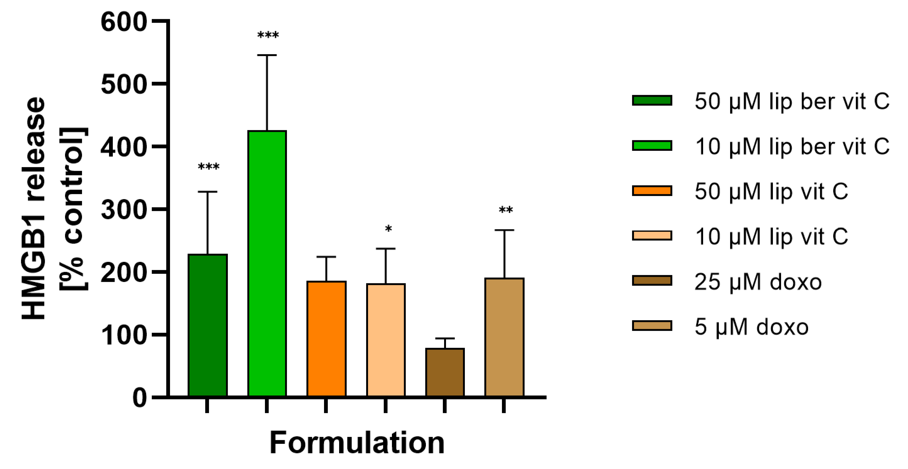 Pharmaceuticals 17 00005 g019 Pharmaceuticals 17 00005 g019