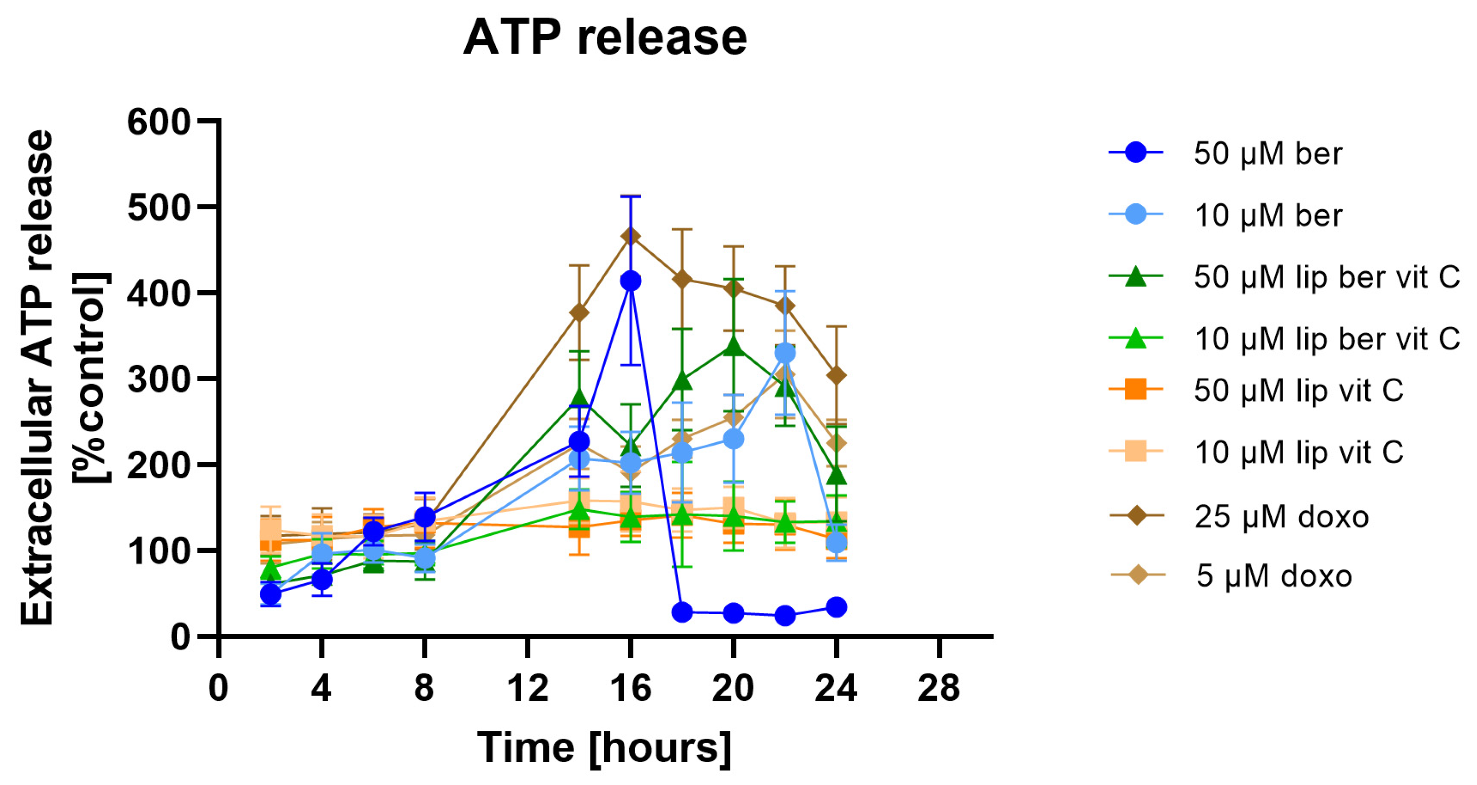 Pharmaceuticals 17 00005 g020 Pharmaceuticals 17 00005 g020