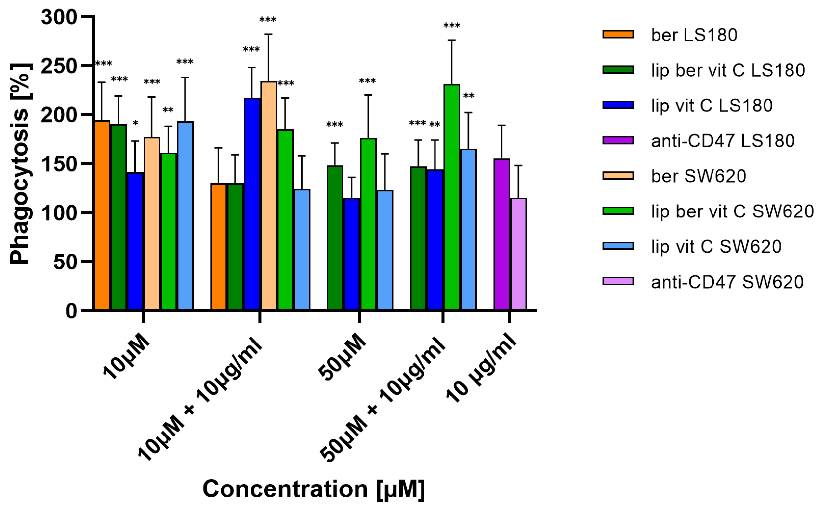 Pharmaceuticals 17 00005 g021 Pharmaceuticals 17 00005 g021