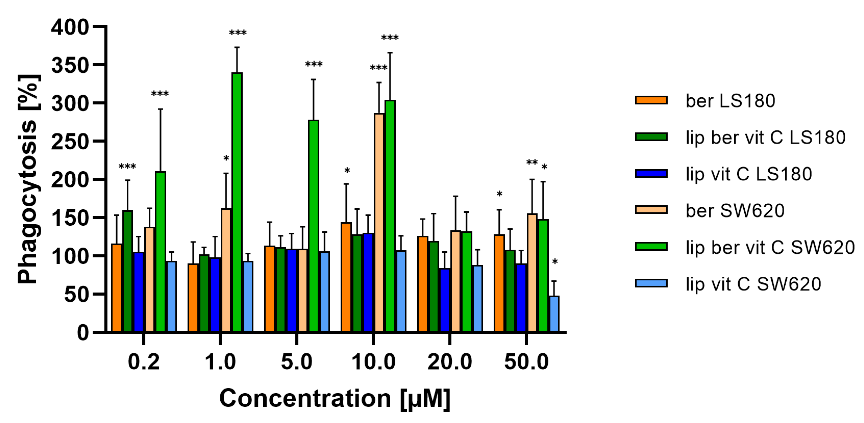 Pharmaceuticals 17 00005 g022 Pharmaceuticals 17 00005 g022