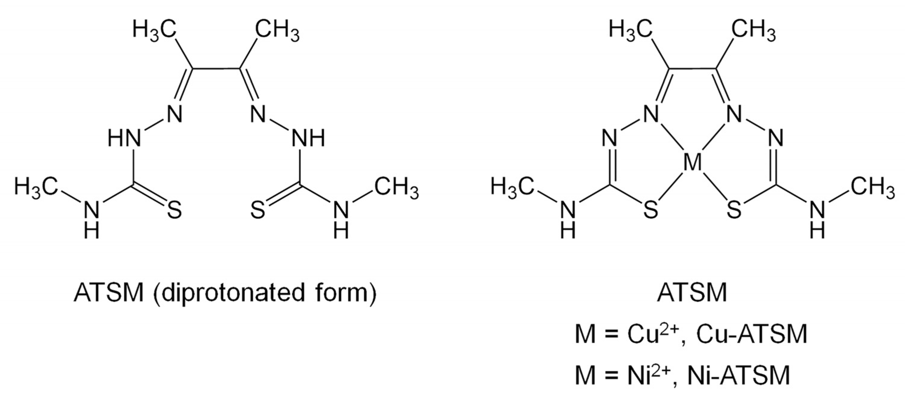 Pharmaceuticals 17 00010 g001
