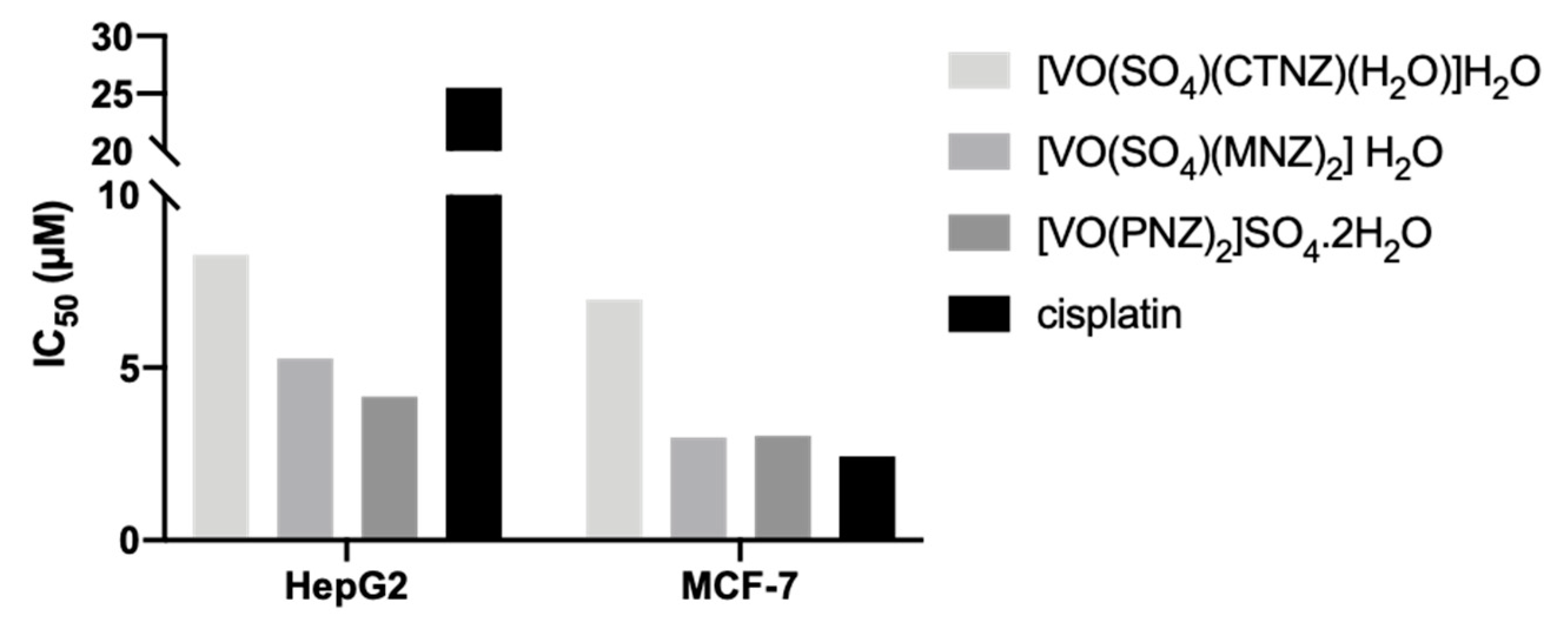Pharmaceuticals 17 00012 g004