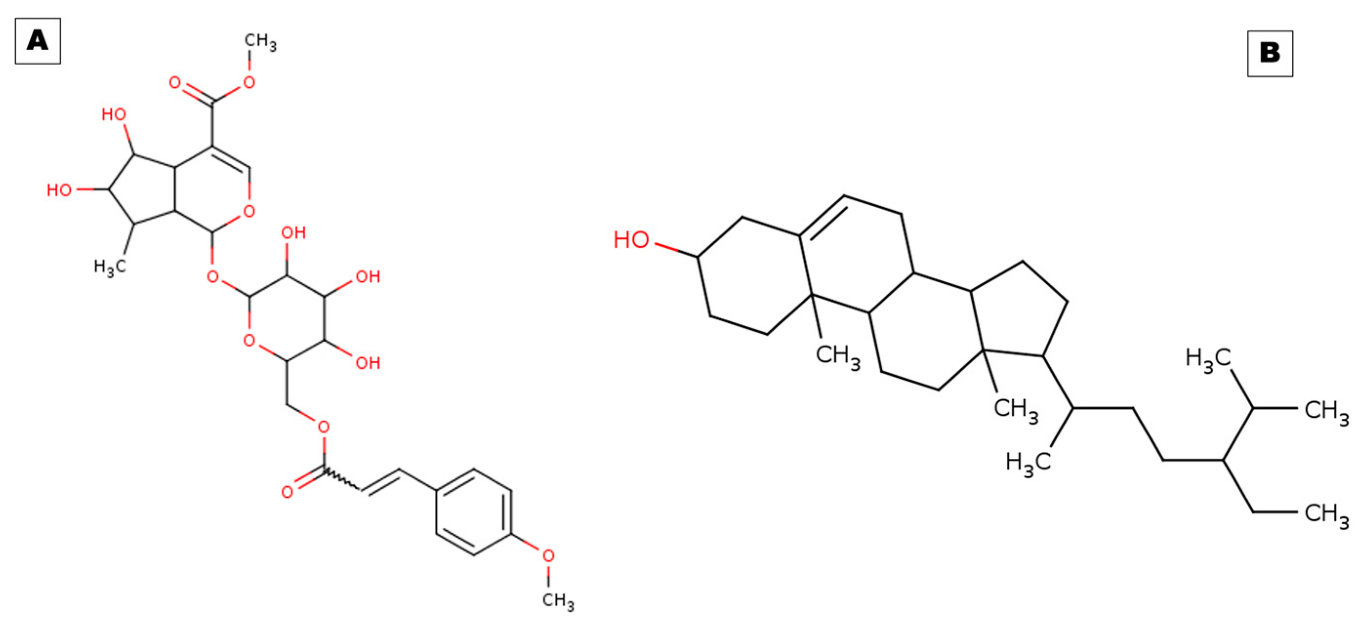 Pharmaceuticals 17 00018 g001