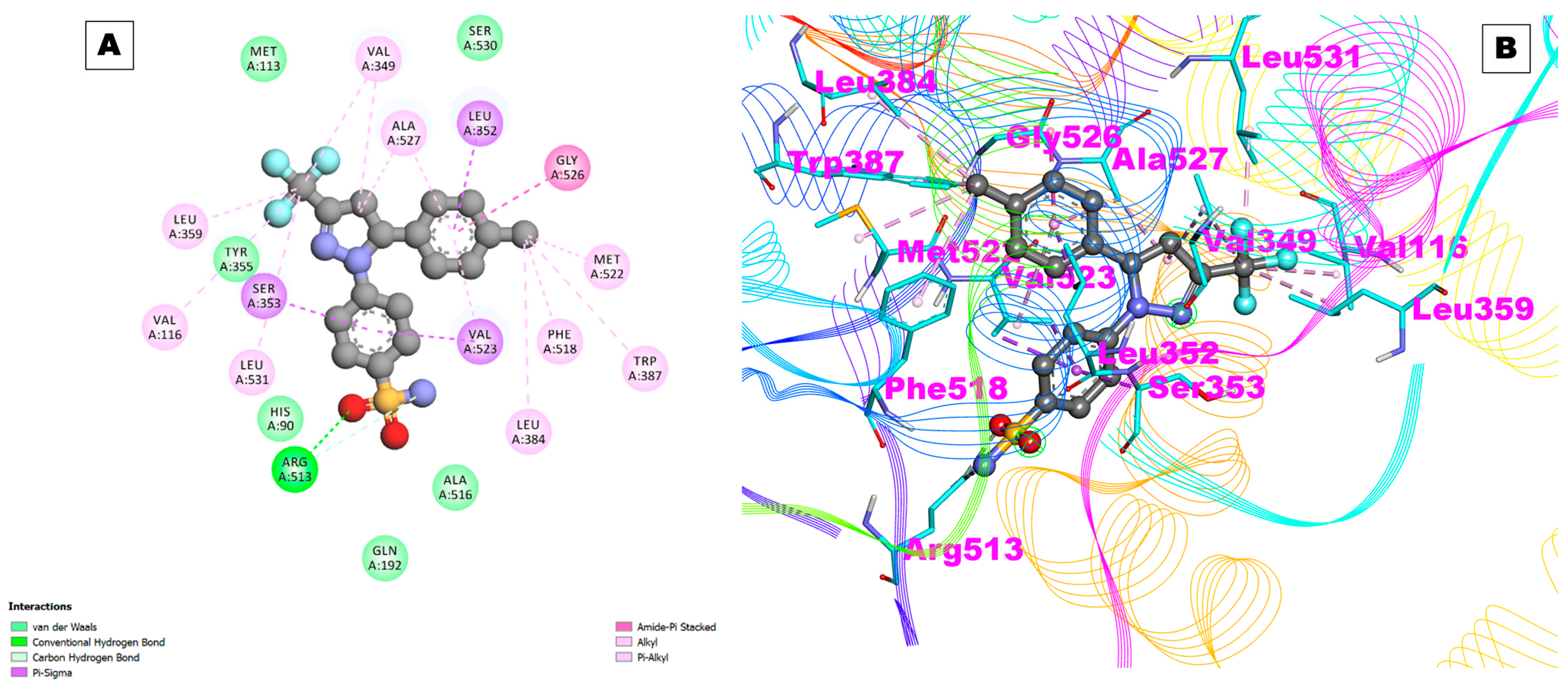 Pharmaceuticals 17 00018 g002
