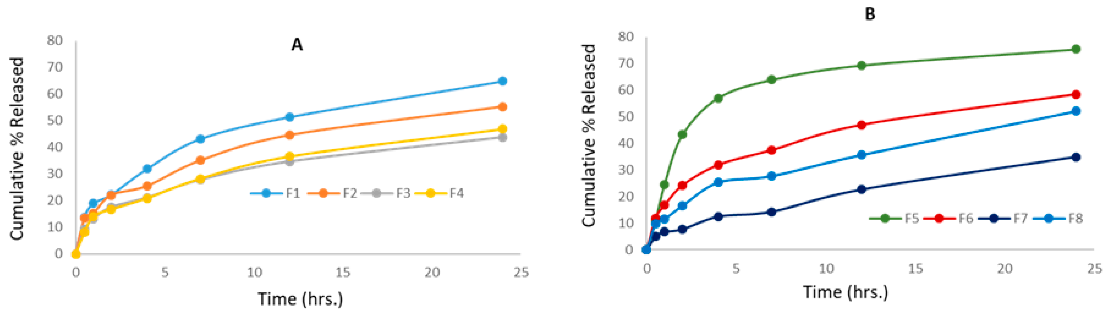 Pharmaceuticals 17 00019 g004 Pharmaceuticals 17 00019 g004