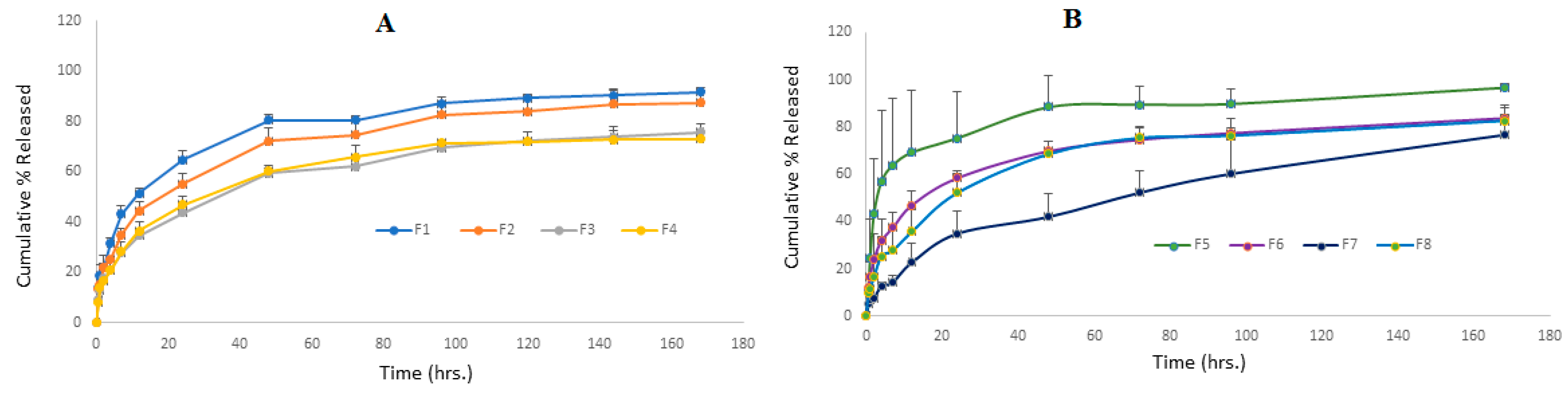 Pharmaceuticals 17 00019 g005 Pharmaceuticals 17 00019 g005