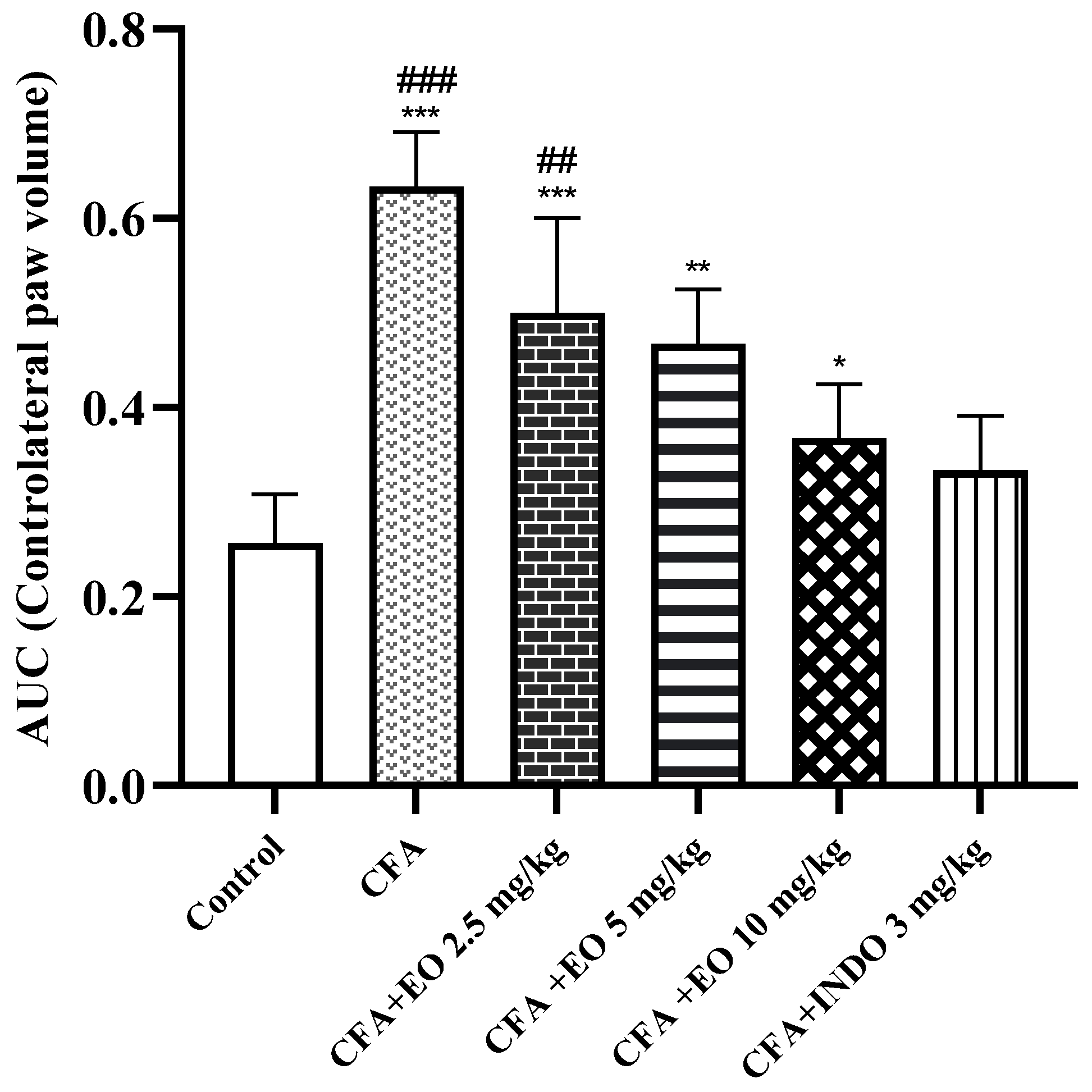 Pharmaceuticals 17 00020 g005 Pharmaceuticals 17 00020 g005