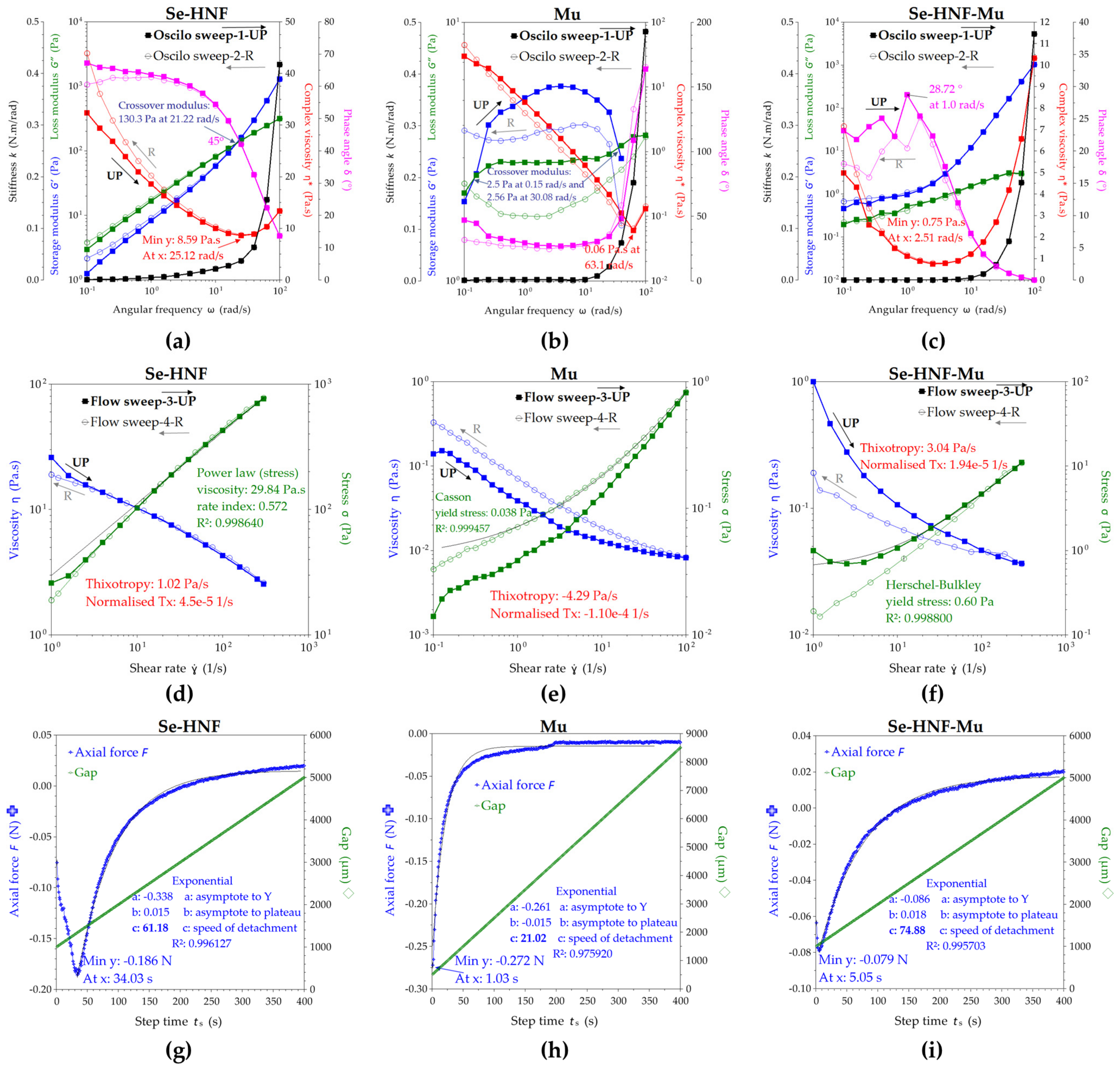 Pharmaceuticals 17 00023 g010