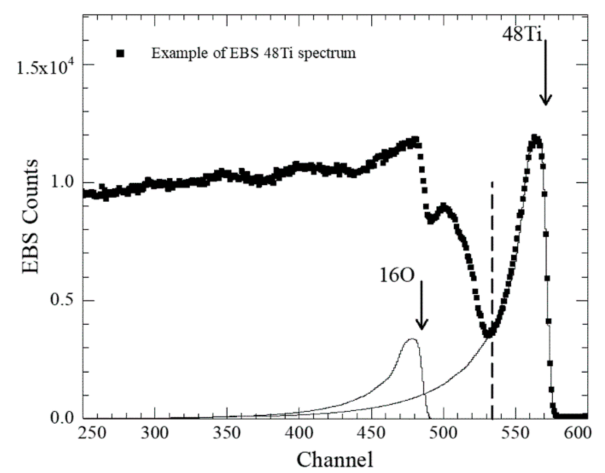 Pharmaceuticals 17 00026 g010