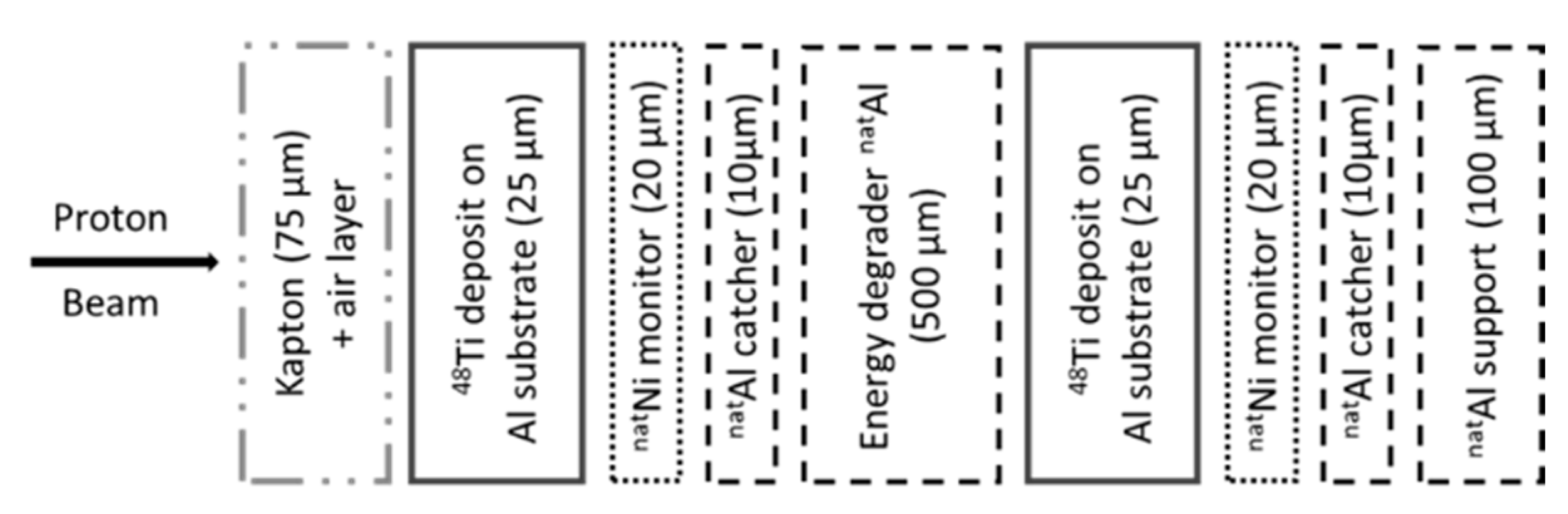 Pharmaceuticals 17 00026 g011