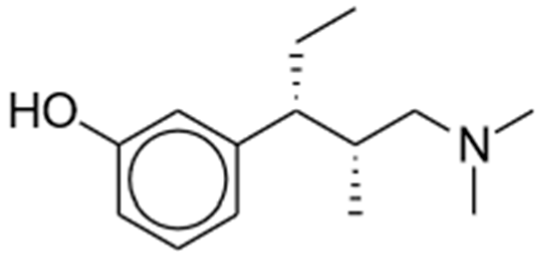 Pharmaceuticals 17 00029 g002