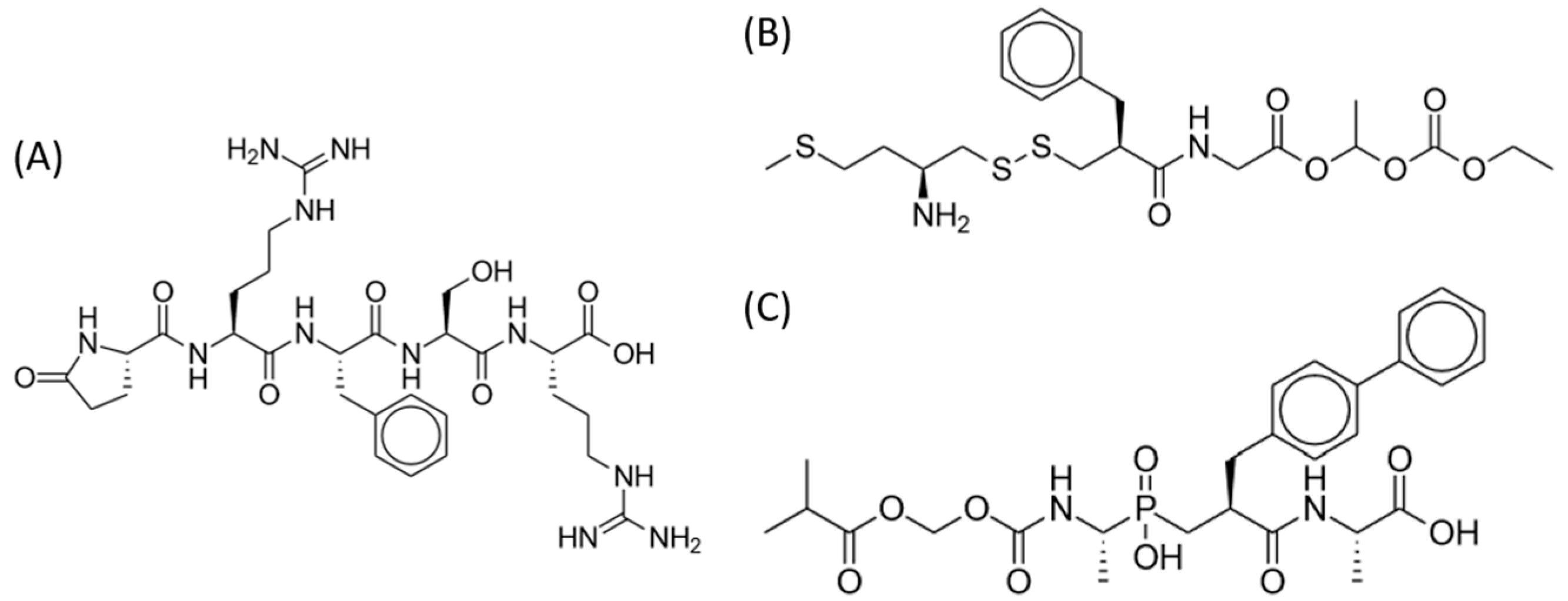 Pharmaceuticals 17 00029 g005