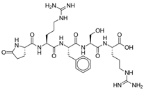 Pharmaceuticals 17 00029 i005