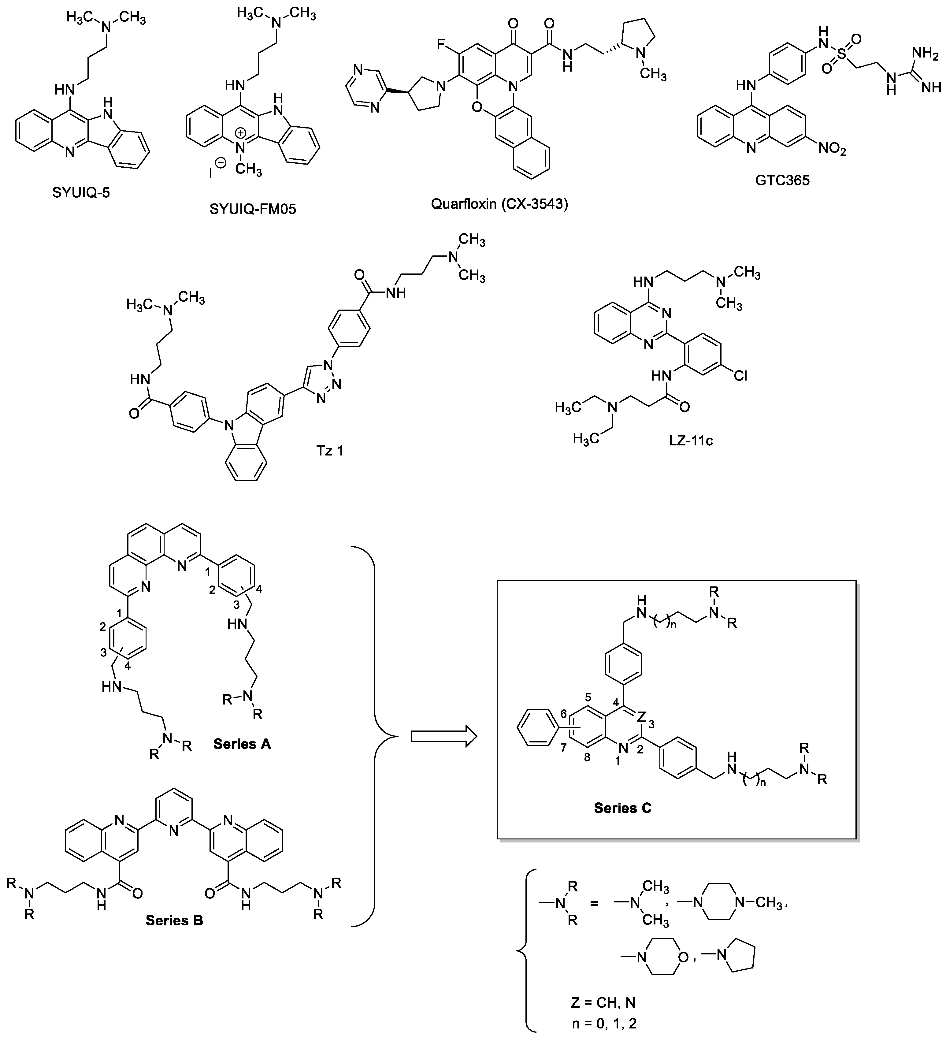 Pharmaceuticals 17 00030 g001