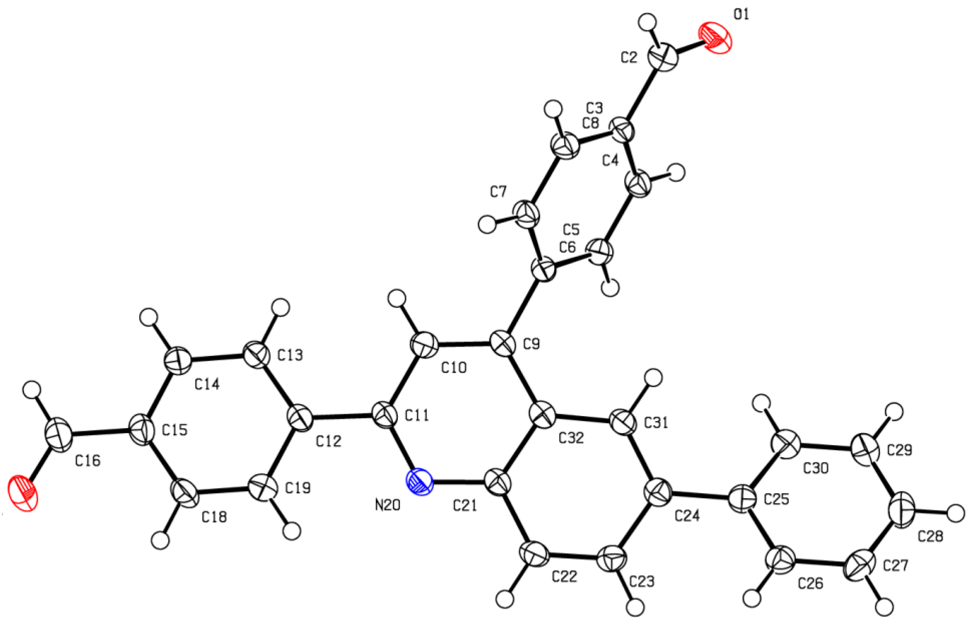 Pharmaceuticals 17 00030 g003