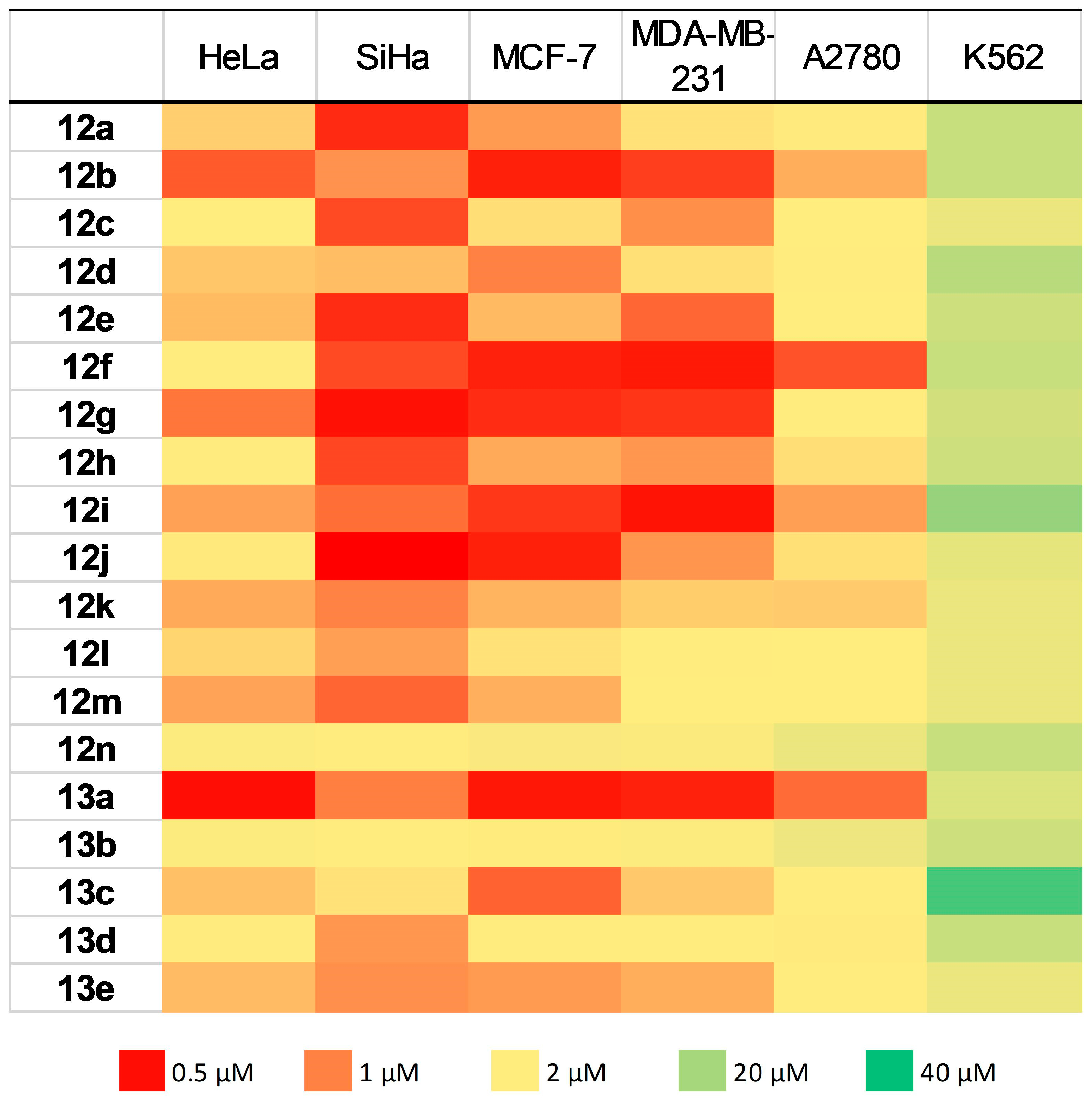 Pharmaceuticals 17 00030 g004