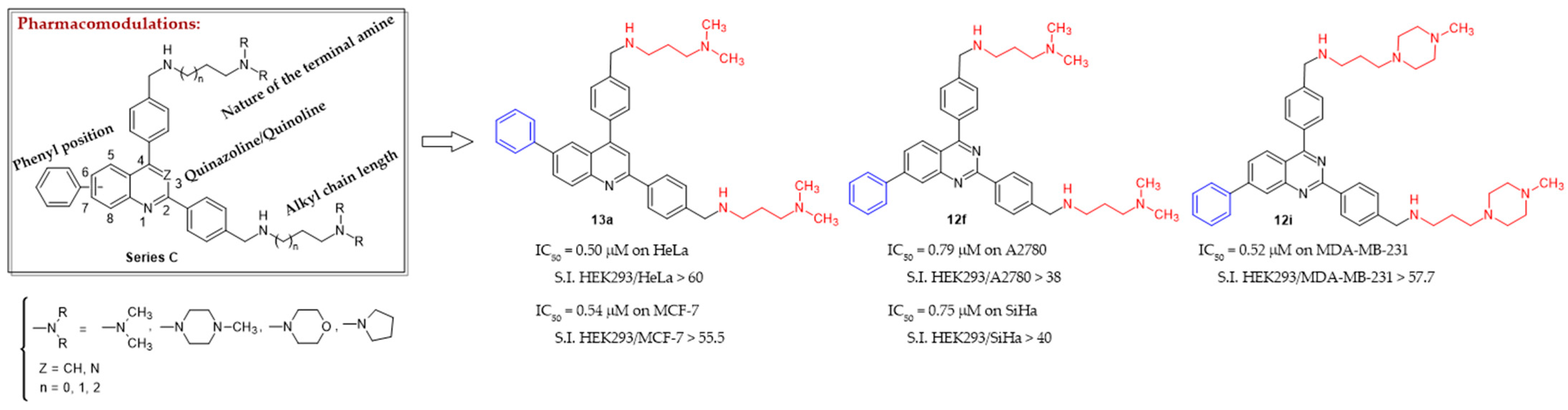 Pharmaceuticals 17 00030 g005