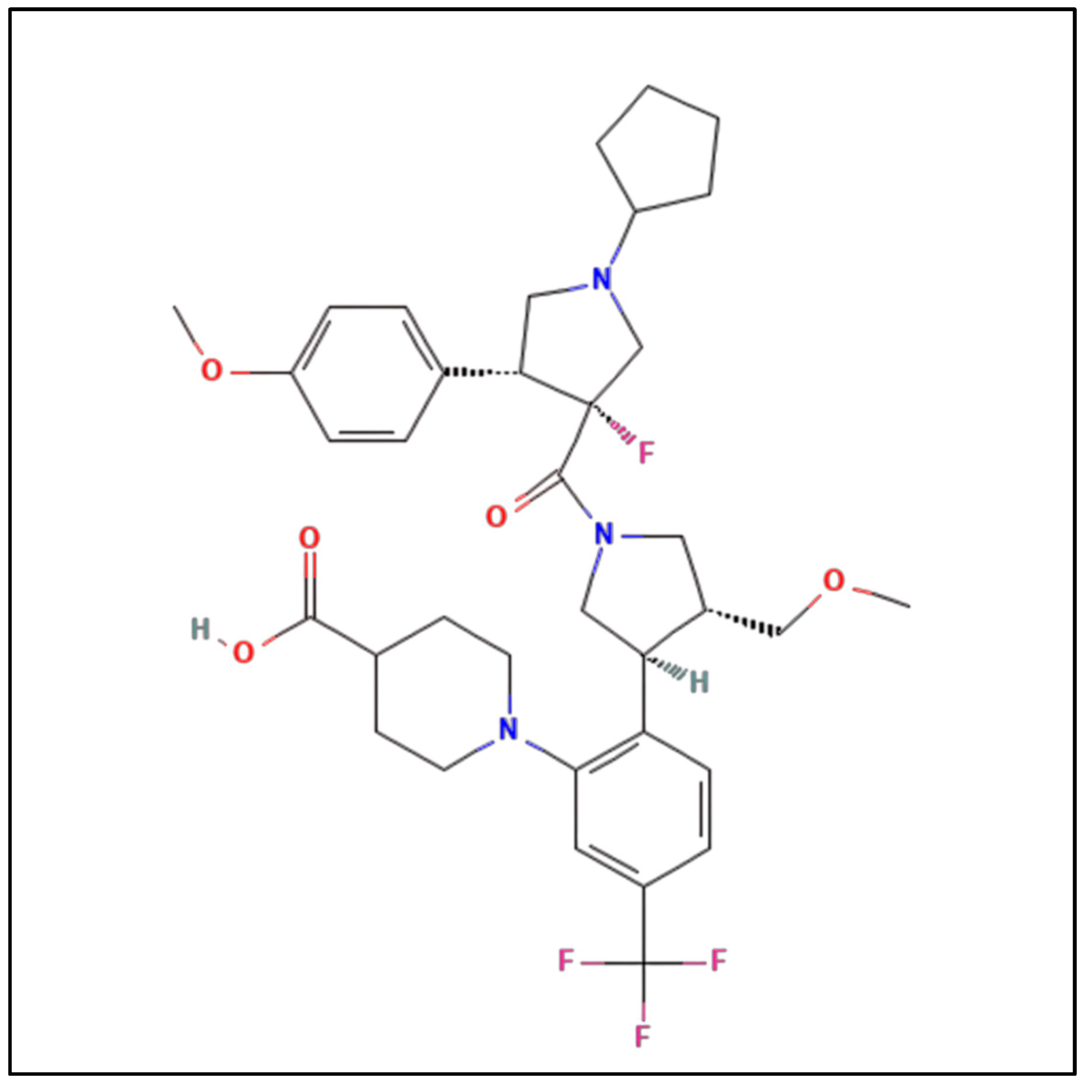 Pharmaceuticals 17 00031 g001 Pharmaceuticals 17 00031 g001