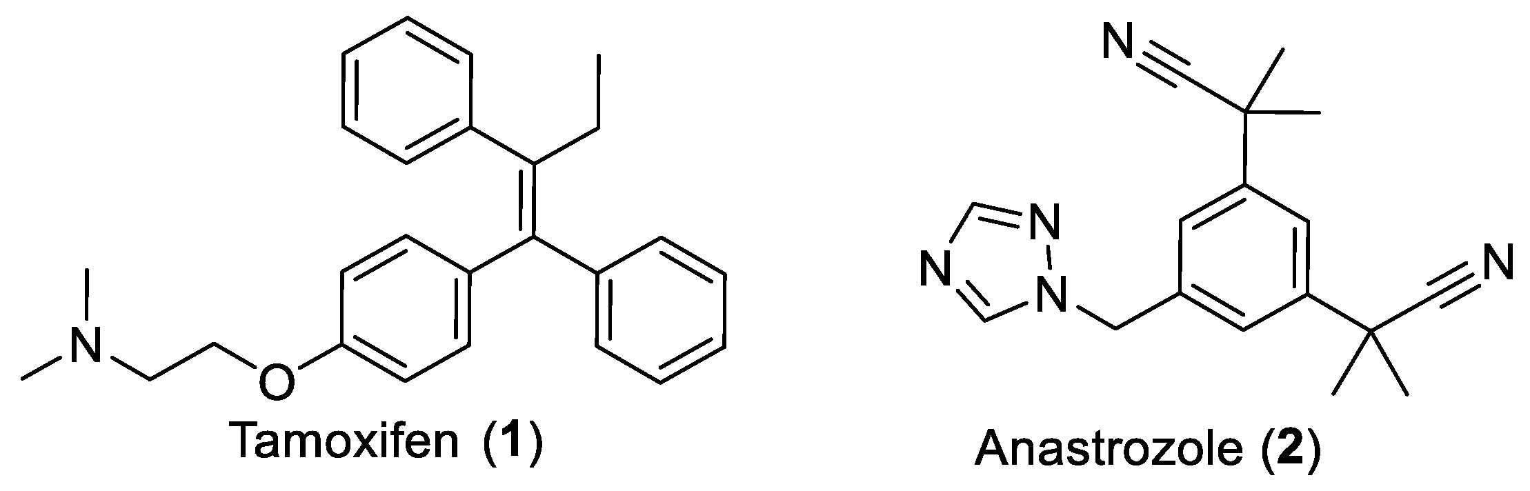 Pharmaceuticals 17 00032 g001