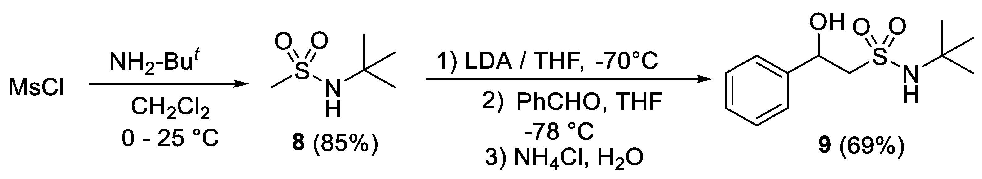 Pharmaceuticals 17 00032 sch001