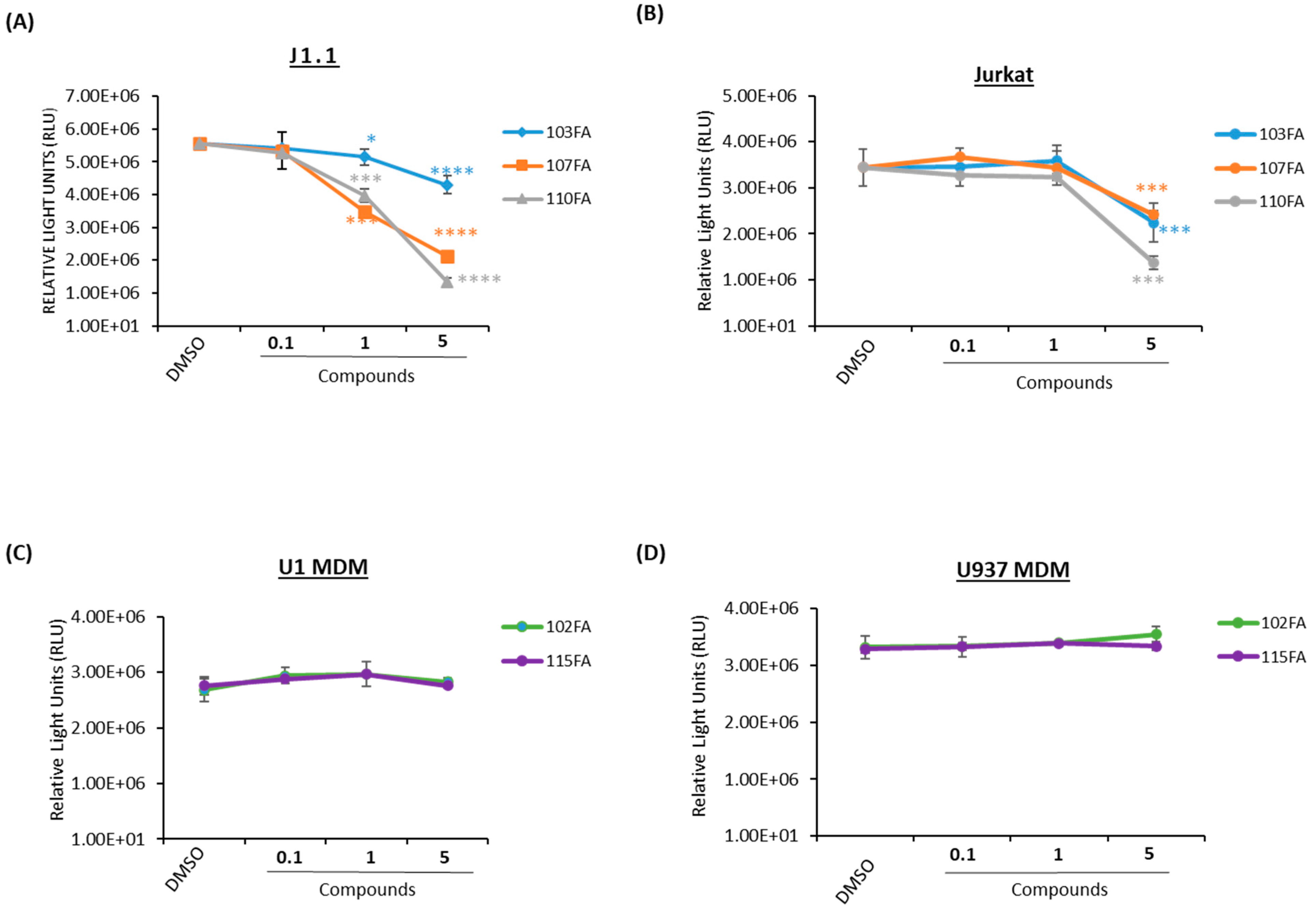 Pharmaceuticals 17 00033 g002 Pharmaceuticals 17 00033 g002