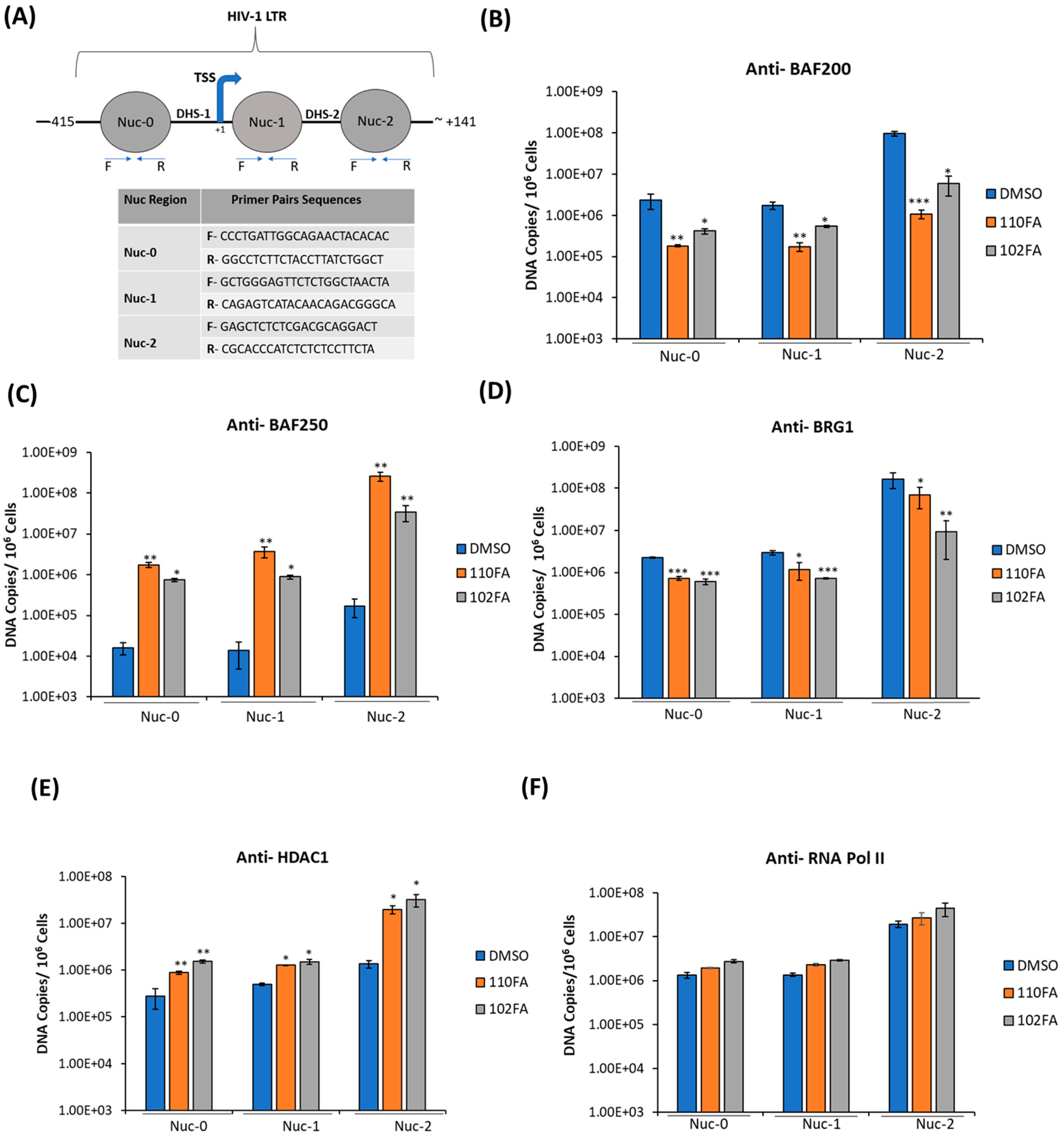 Pharmaceuticals 17 00033 g007a Pharmaceuticals 17 00033 g007a