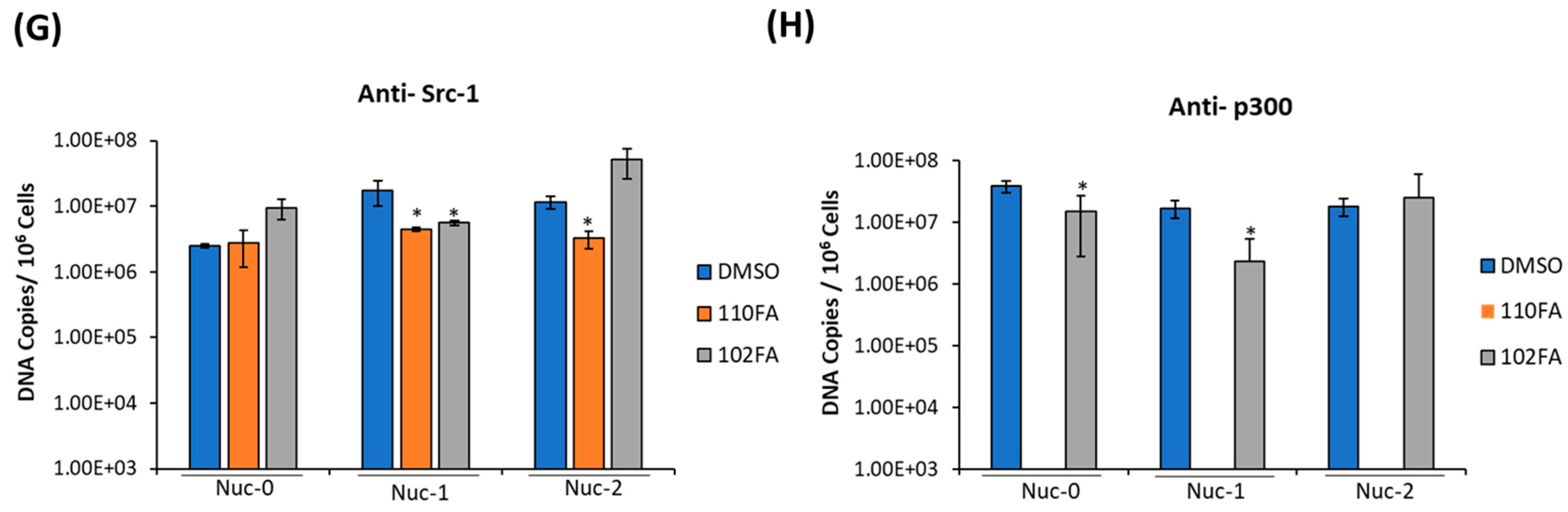 Pharmaceuticals 17 00033 g007b Pharmaceuticals 17 00033 g007b