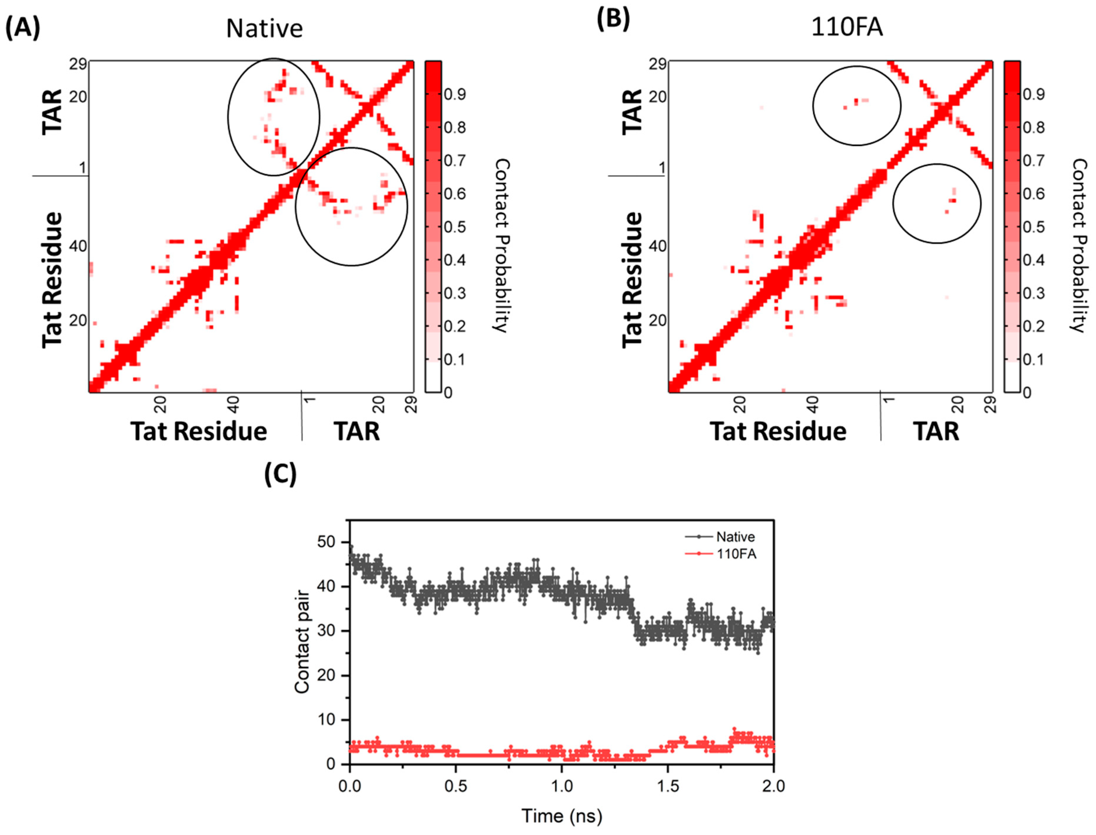 Pharmaceuticals 17 00033 g009 Pharmaceuticals 17 00033 g009