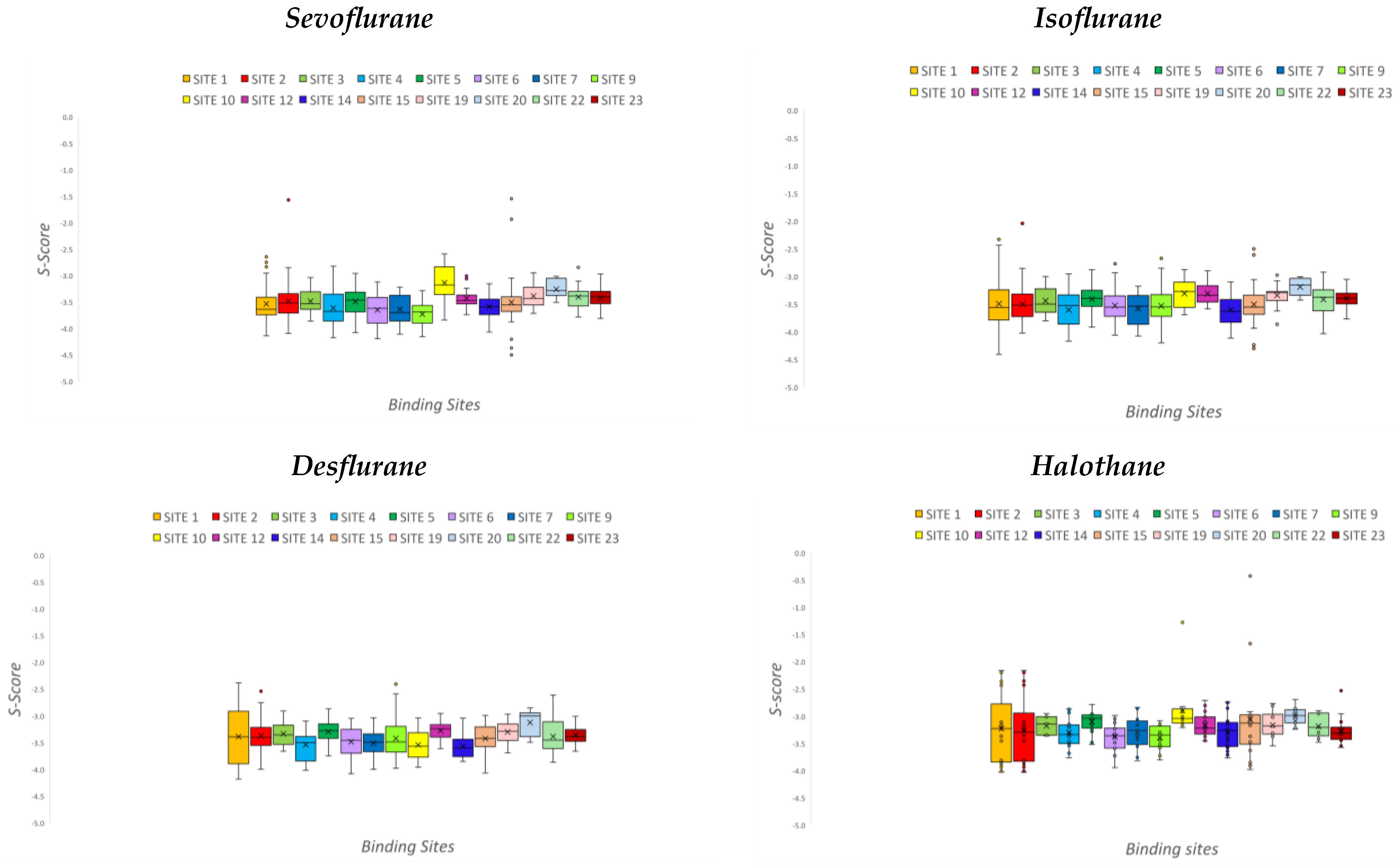 Pharmaceuticals 17 00037 g001 Pharmaceuticals 17 00037 g001