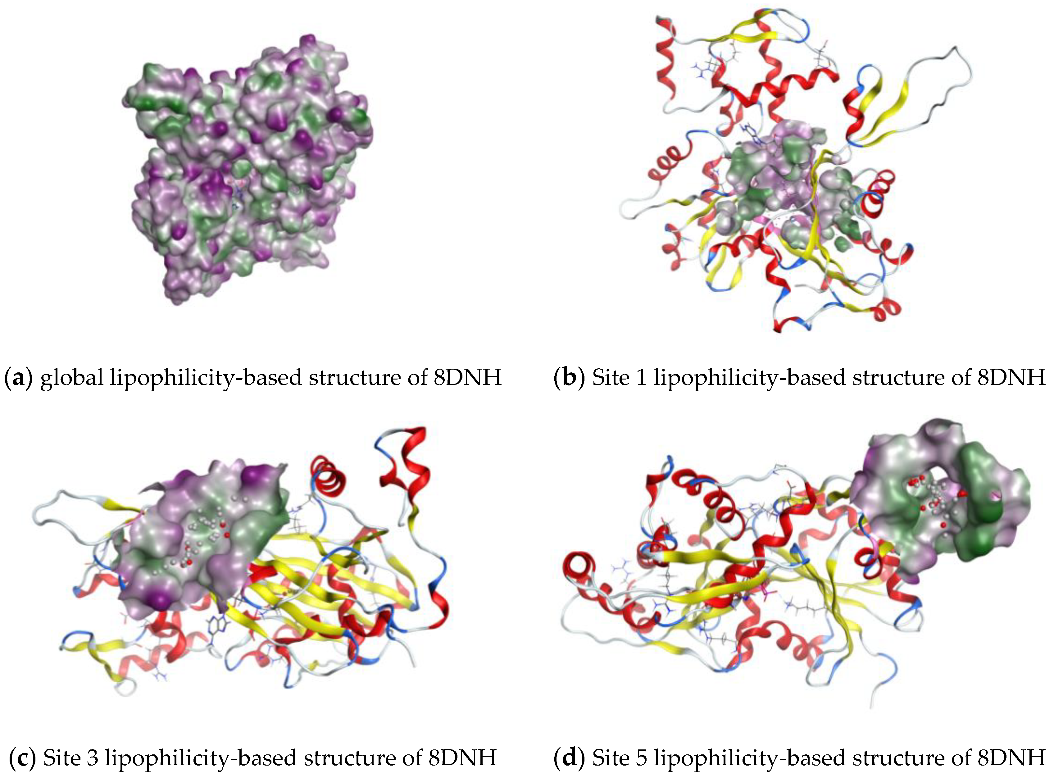 Pharmaceuticals 17 00037 g002a Pharmaceuticals 17 00037 g002a