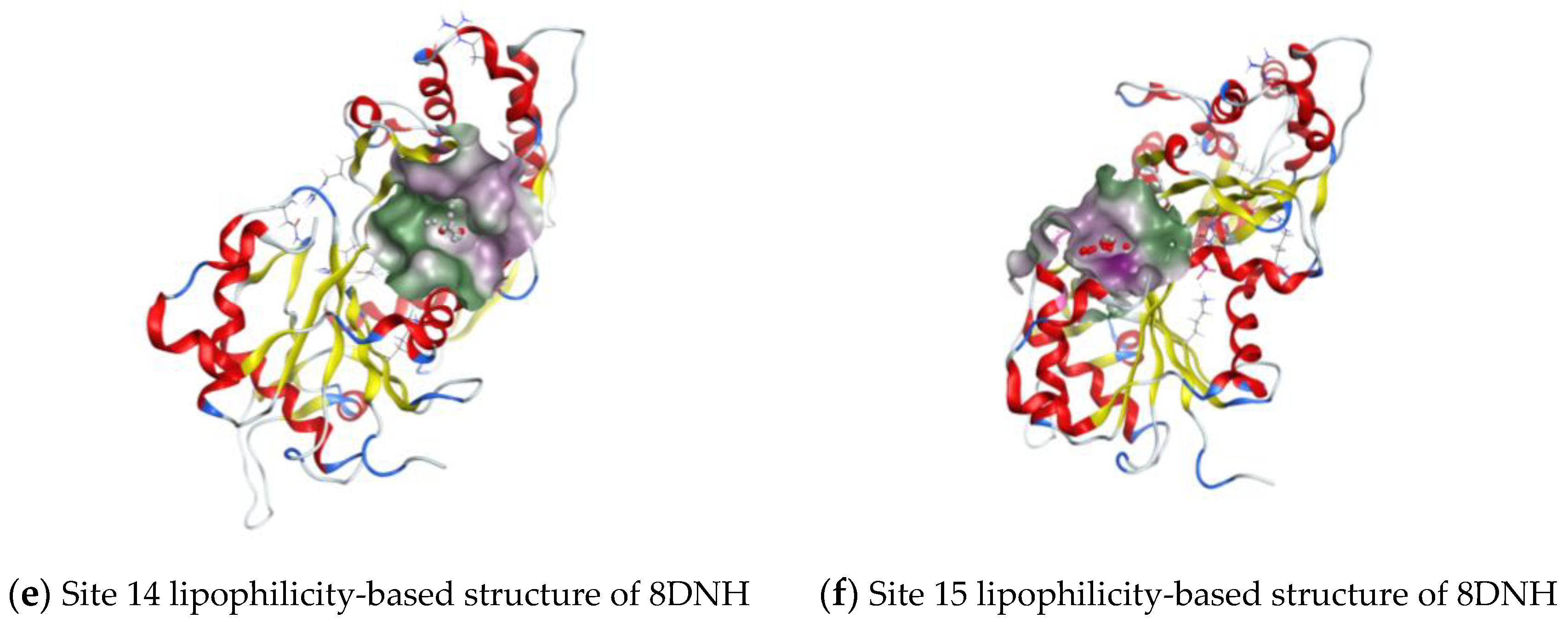 Pharmaceuticals 17 00037 g002b Pharmaceuticals 17 00037 g002b