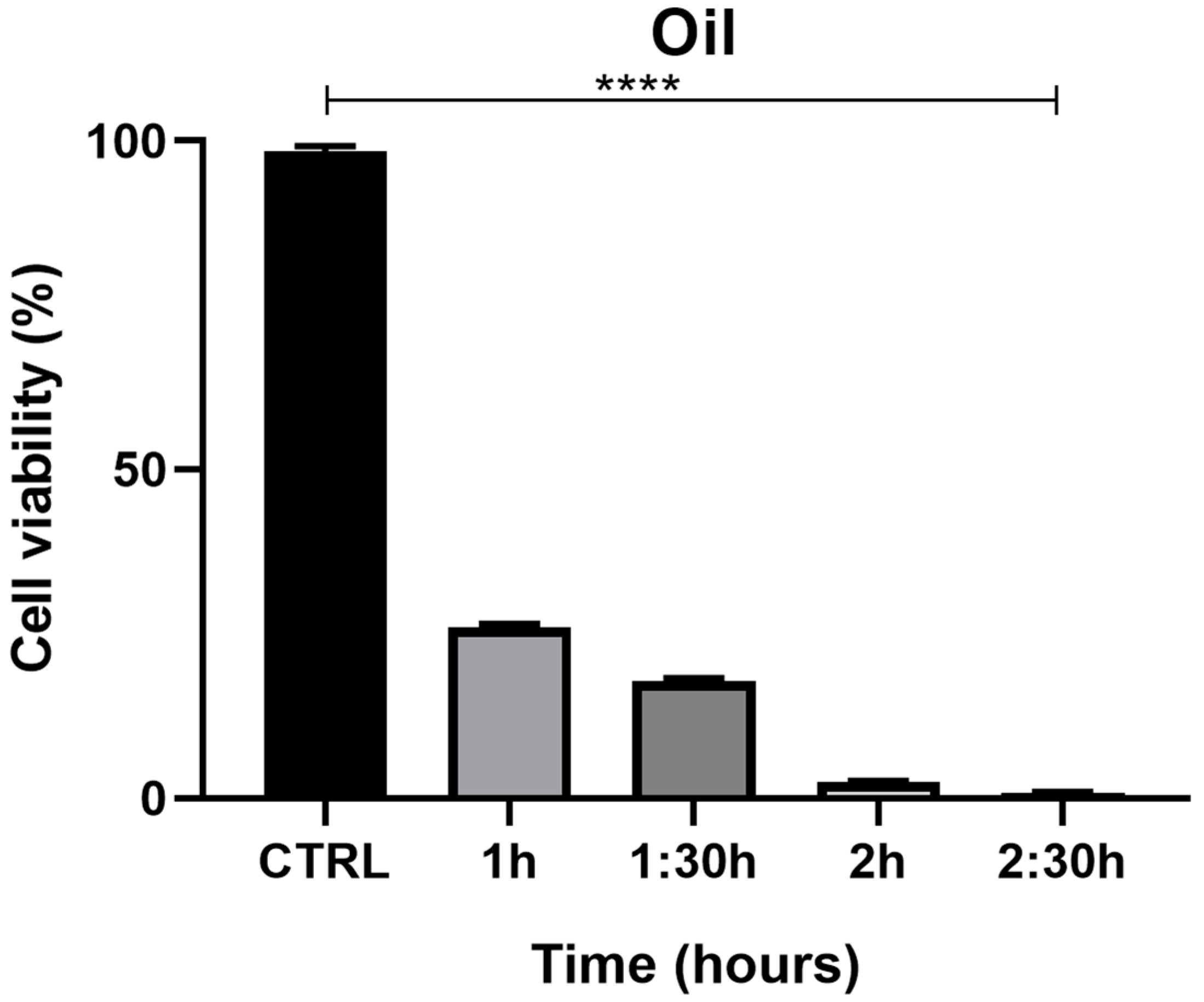 Pharmaceuticals 17 00040 g005