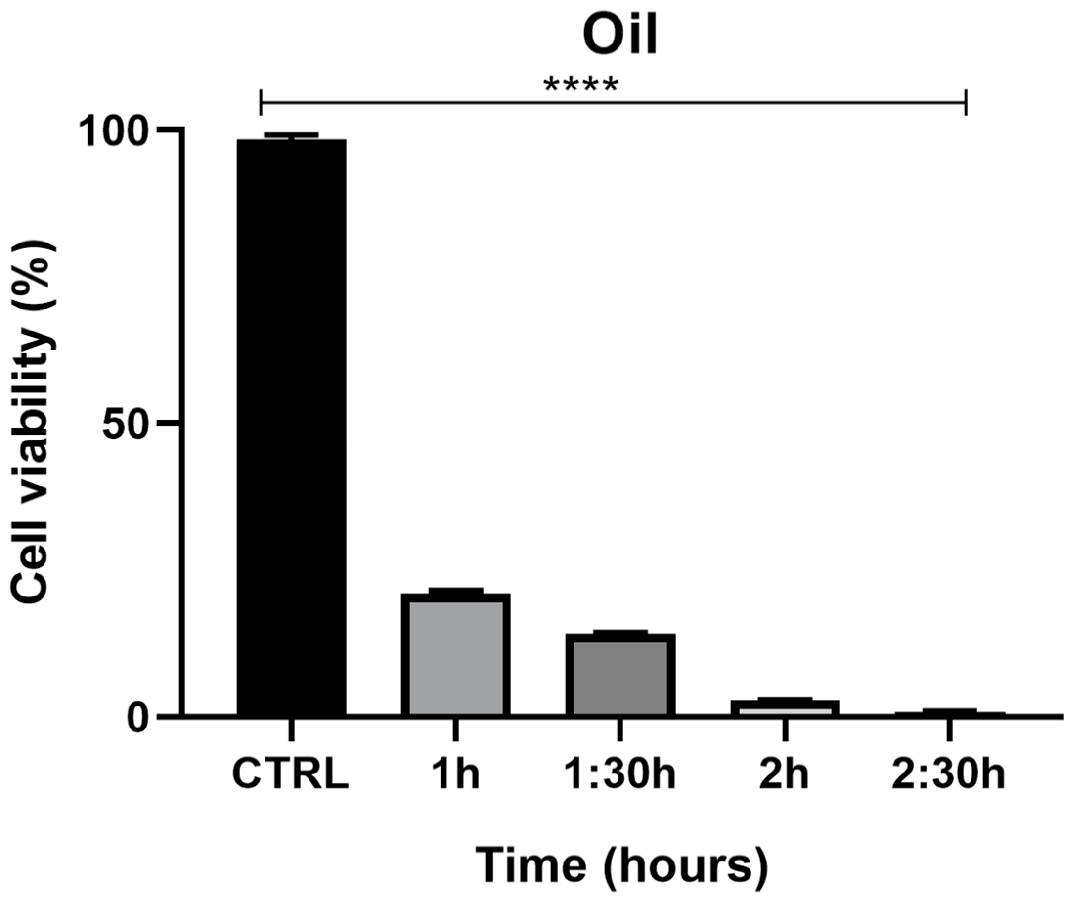 Pharmaceuticals 17 00040 g007