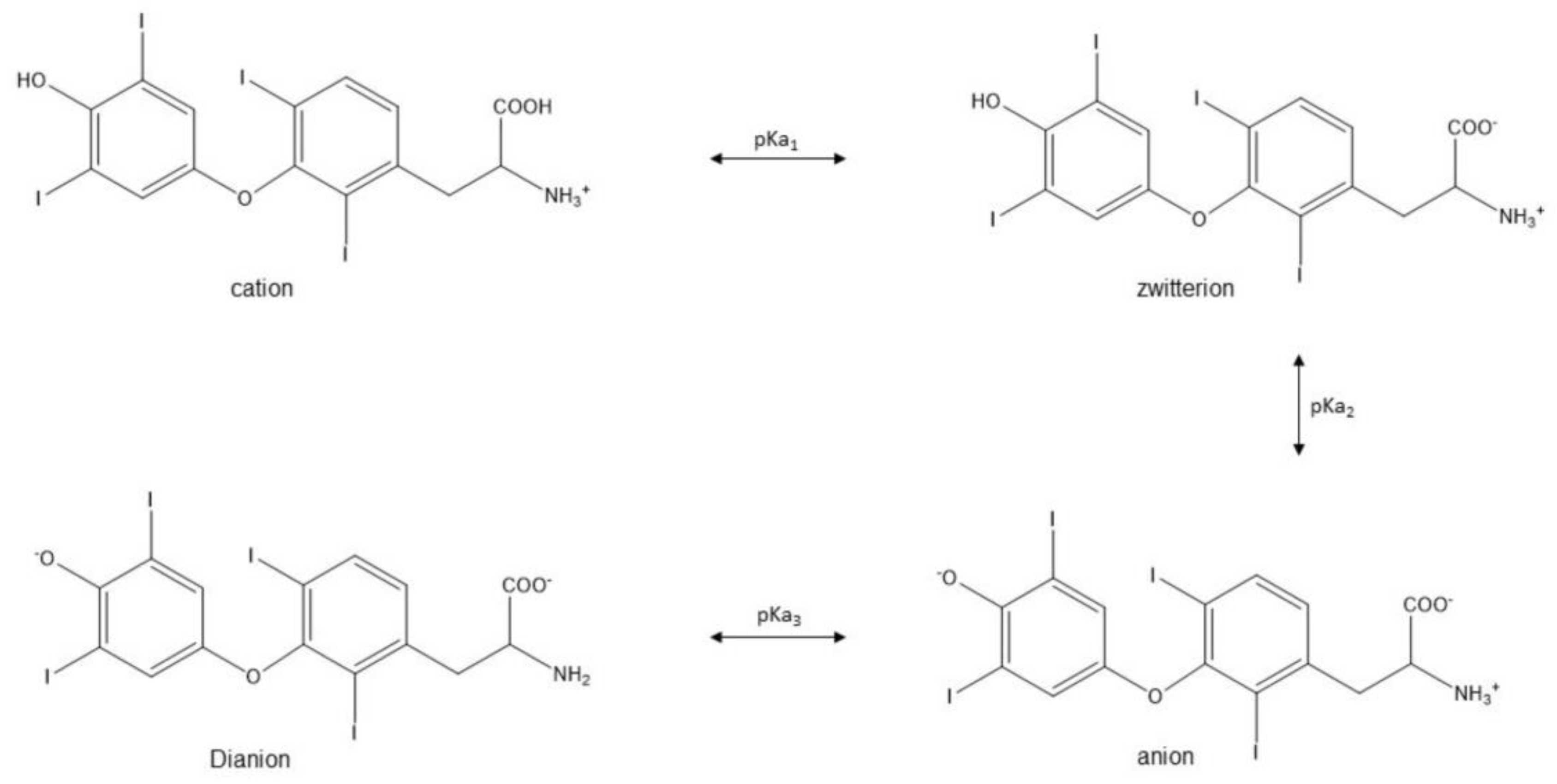 Oiku029 R Pill 64