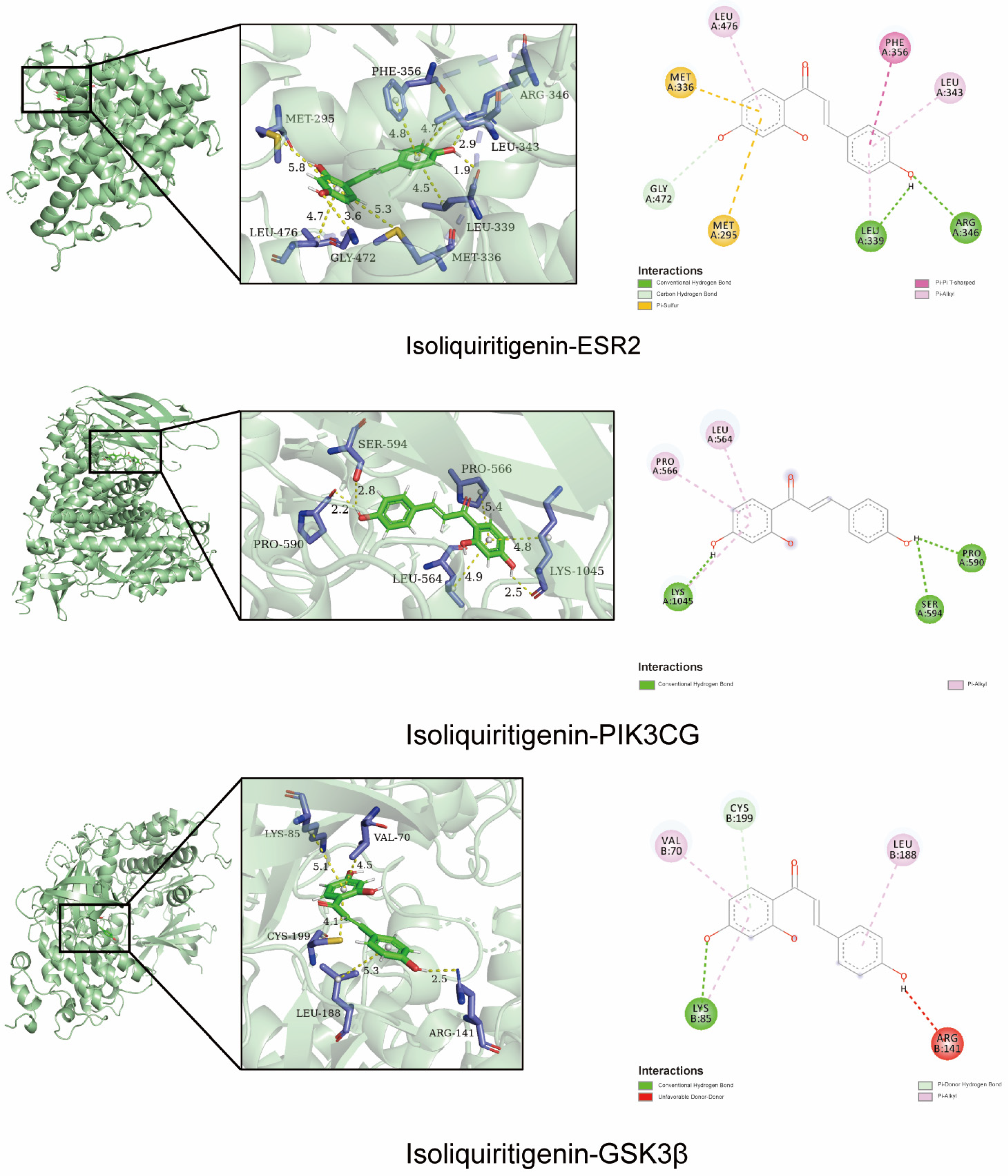 Pharmaceuticals 17 00043 g002