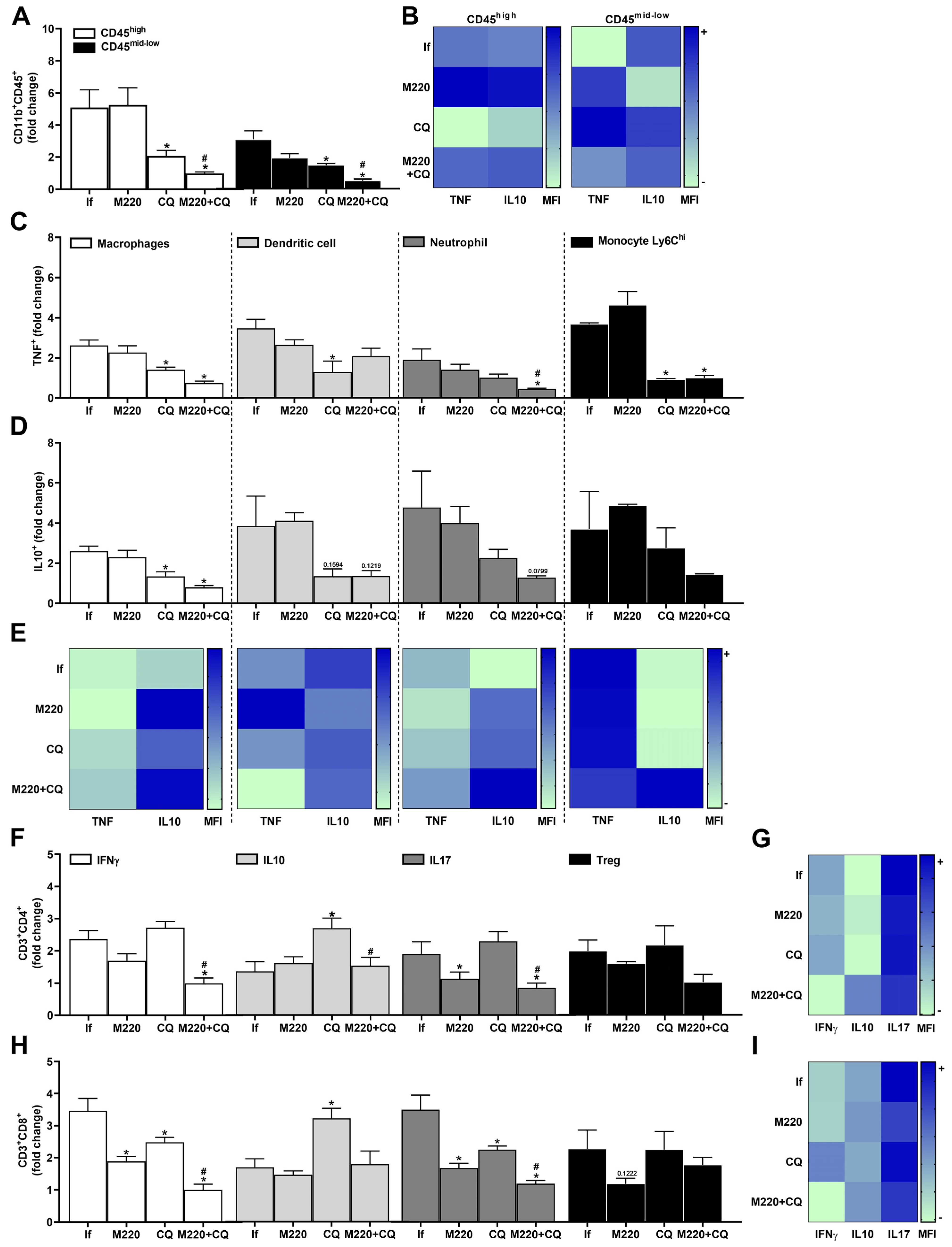 Pharmaceuticals 17 00046 g004 Pharmaceuticals 17 00046 g004