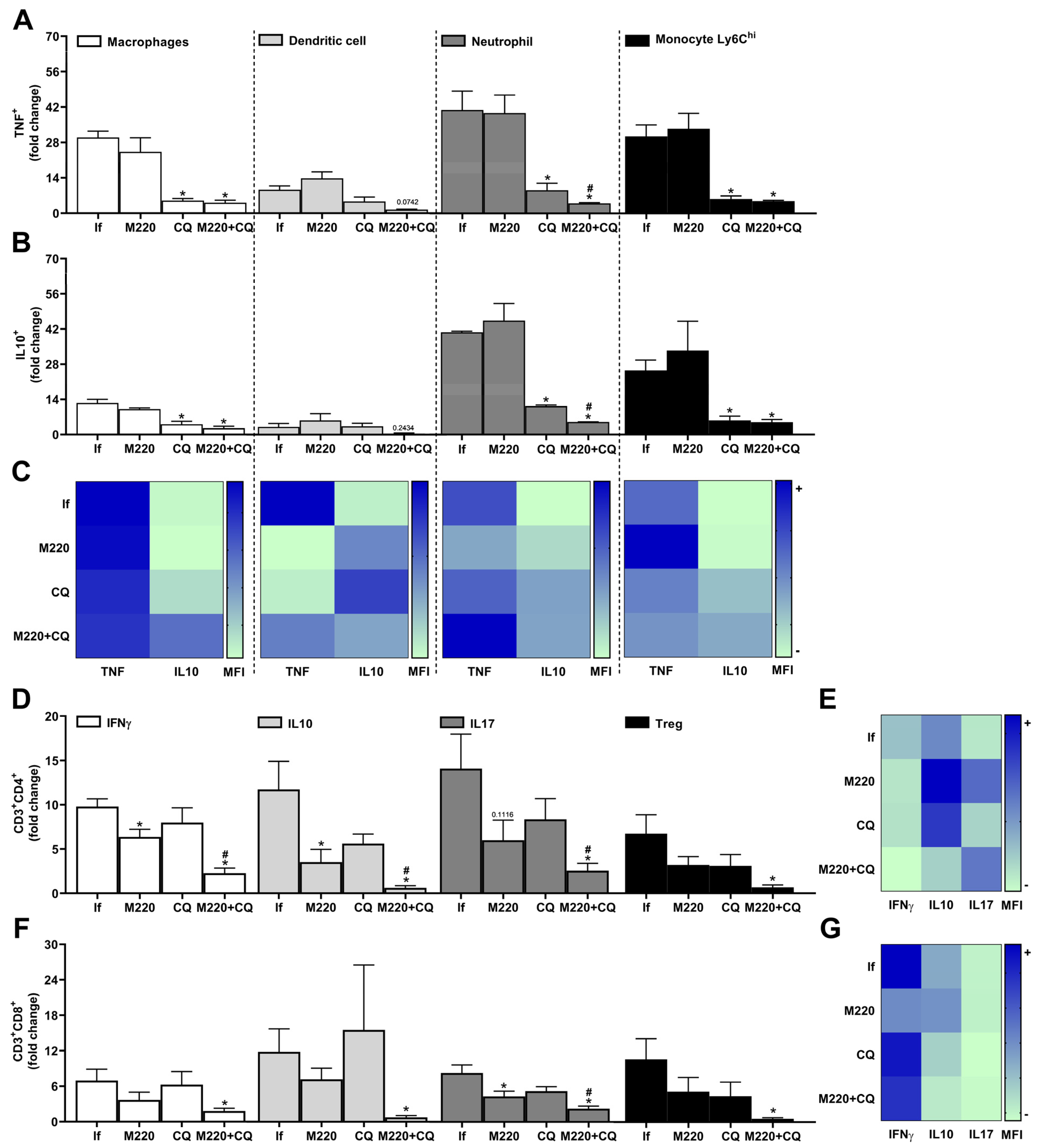 Pharmaceuticals 17 00046 g006 Pharmaceuticals 17 00046 g006