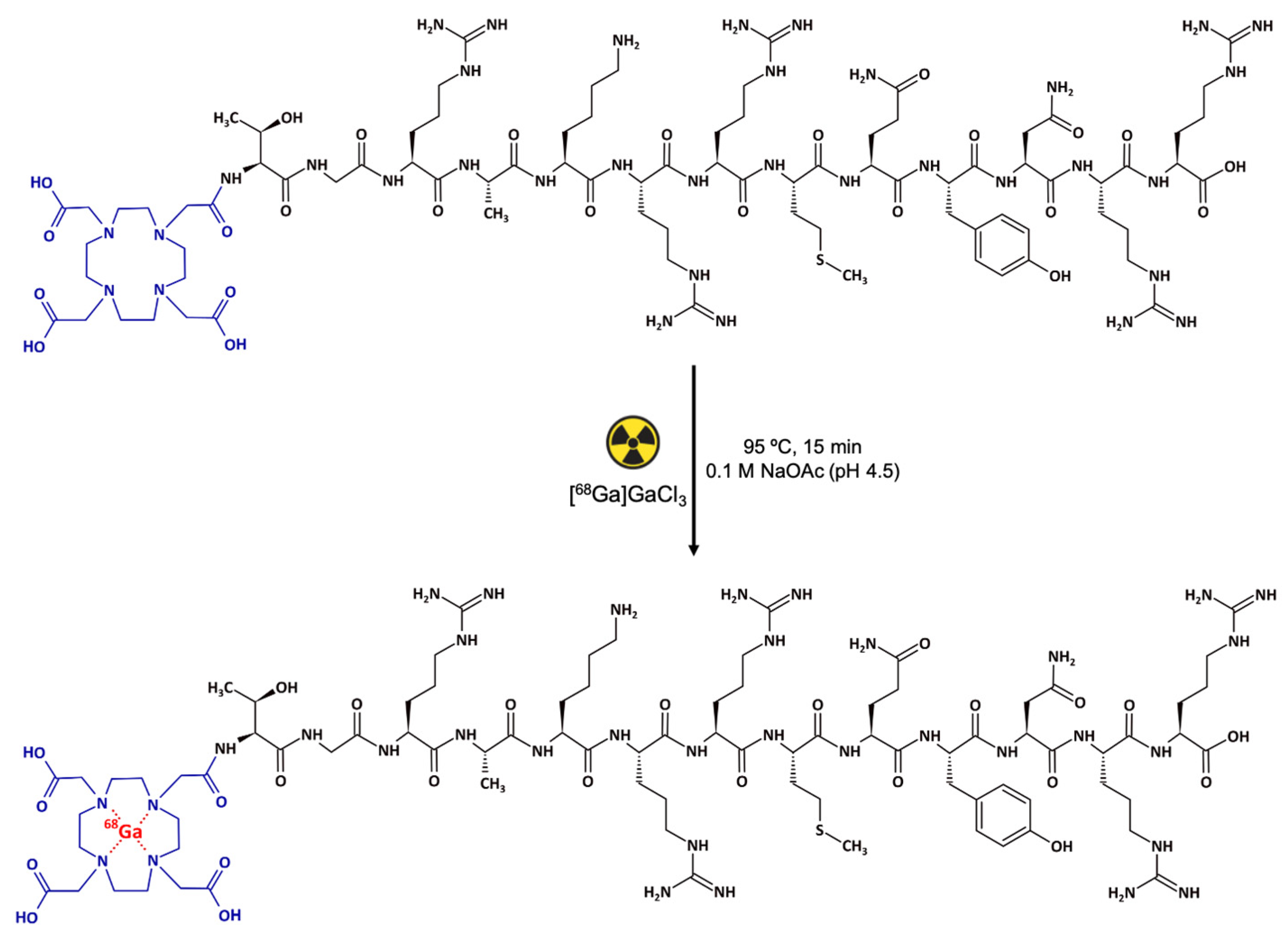 Pharmaceuticals 17 00048 g001 Pharmaceuticals 17 00048 g001