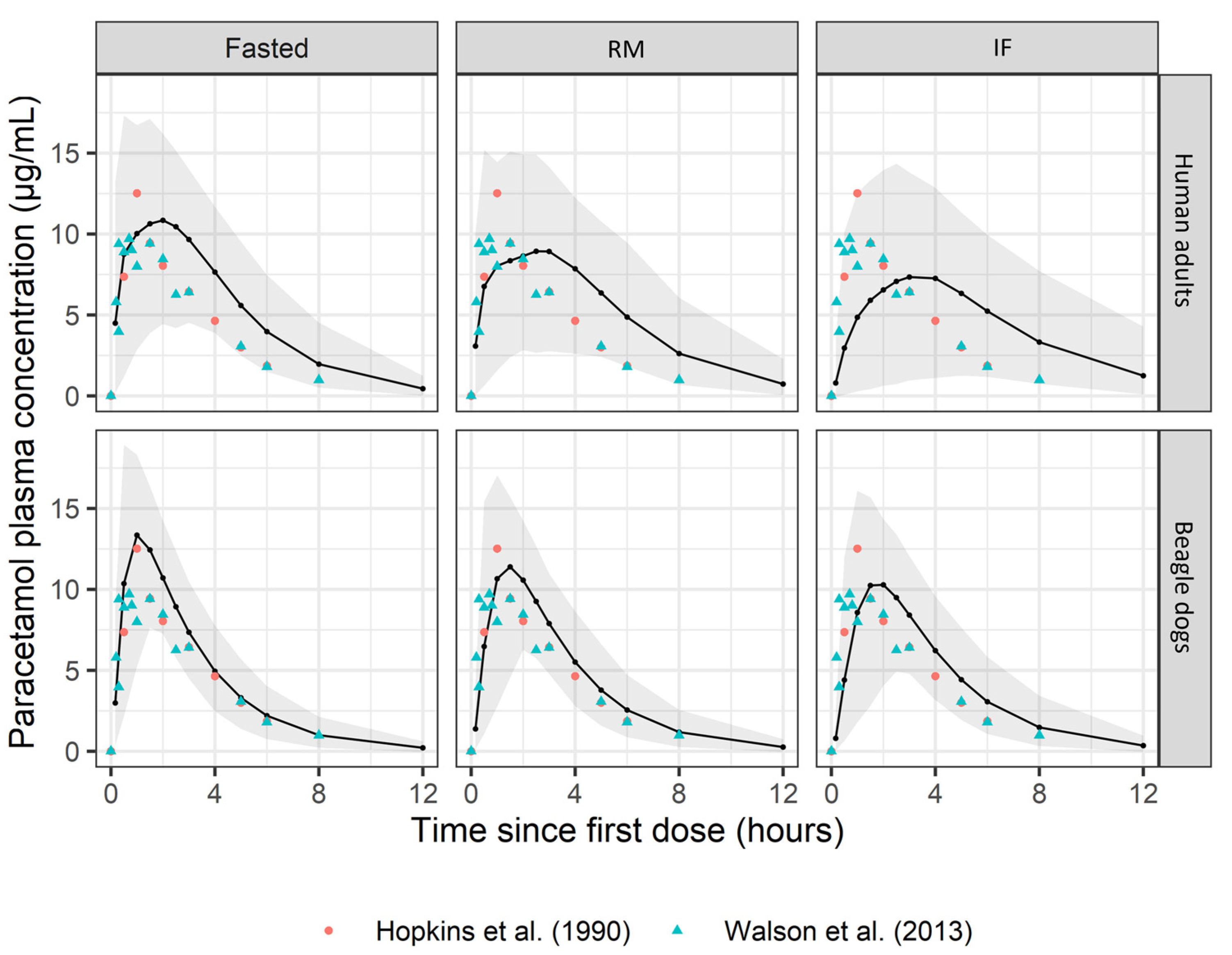 Pharmaceuticals 17 00053 g004