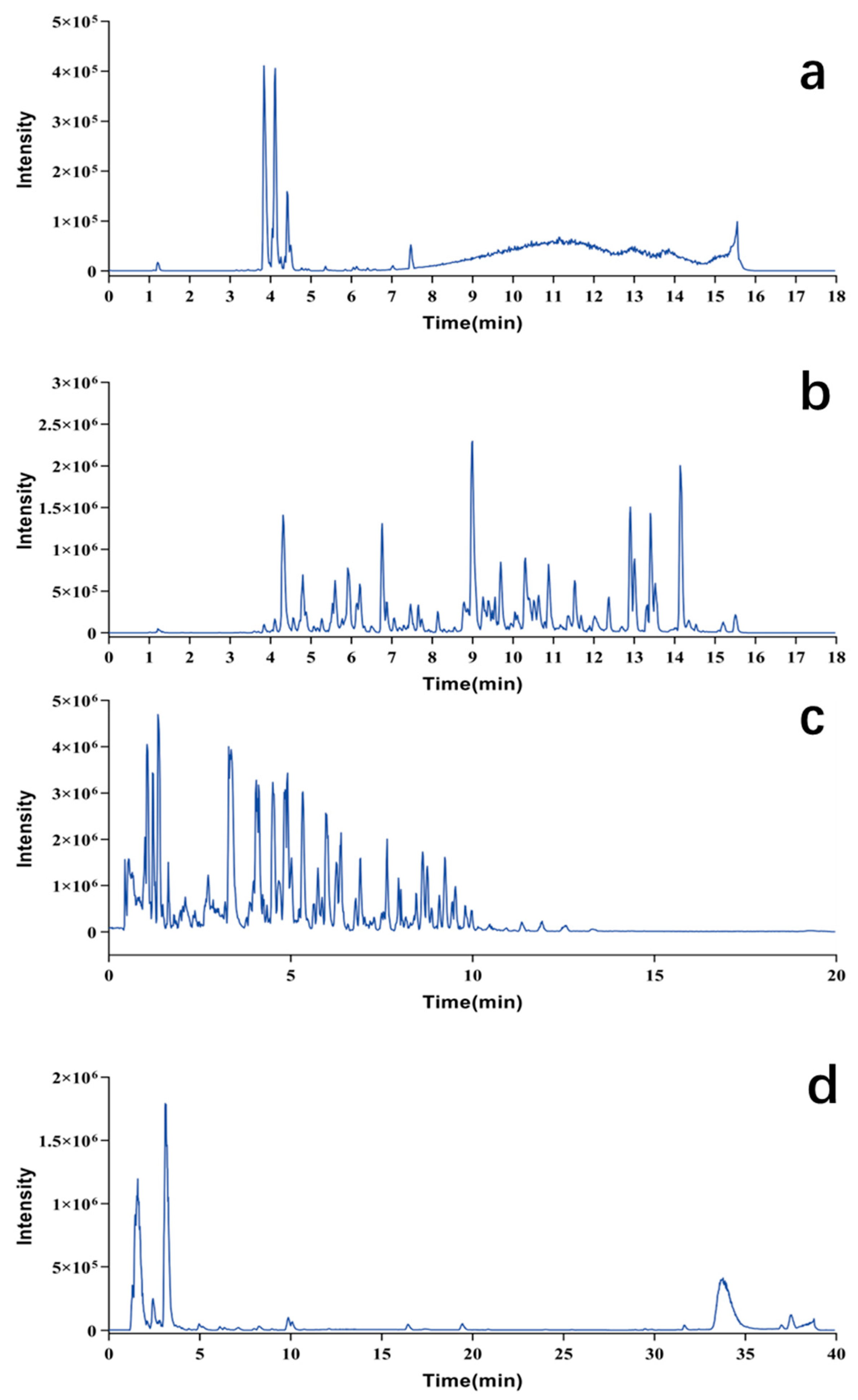 Pharmaceuticals 17 00056 g002 Pharmaceuticals 17 00056 g002