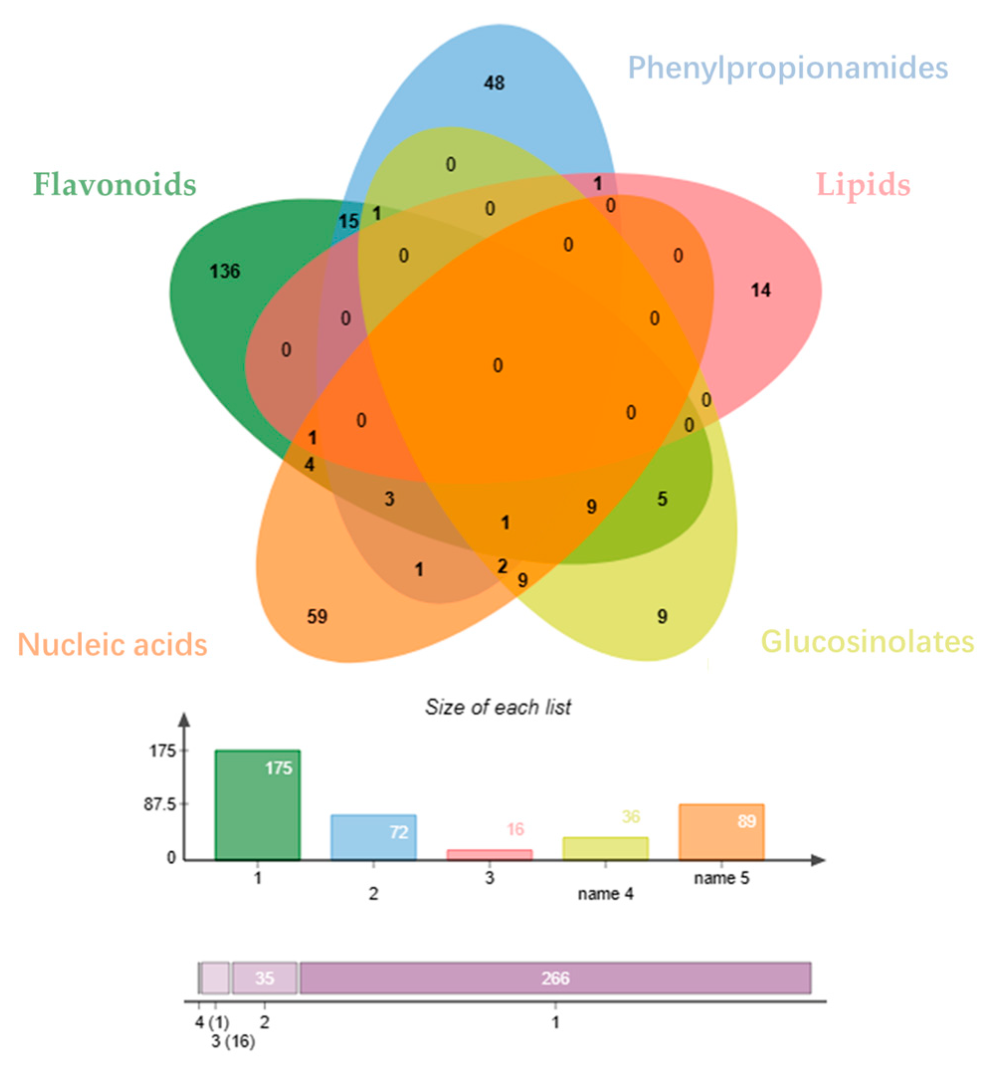 Pharmaceuticals 17 00056 g003 Pharmaceuticals 17 00056 g003